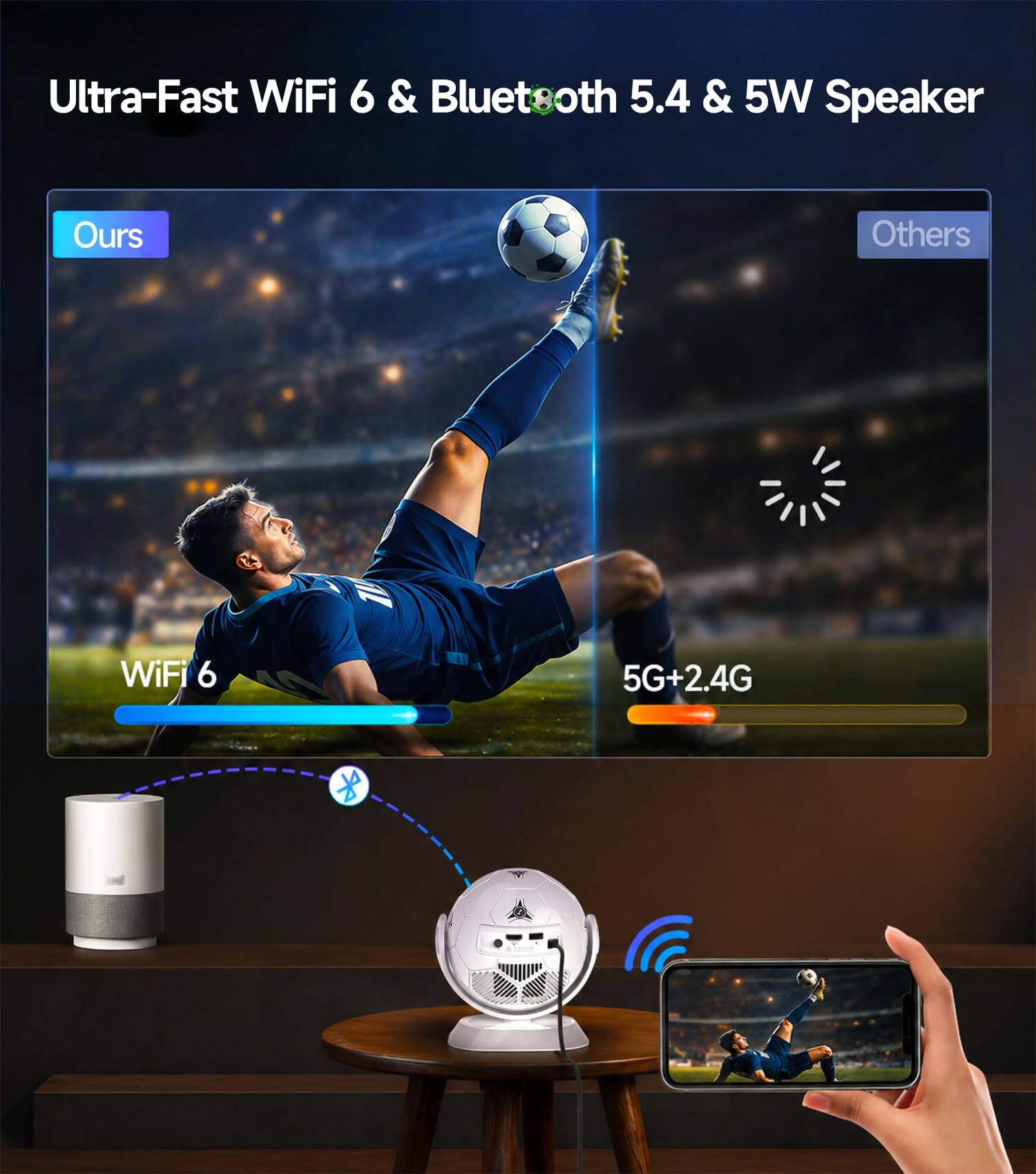 Ultra-Fast WiFi 6 & Bluetooth 5.4 & 5W Speaker

Ours
Others

WiFi 6
5G+2.4G