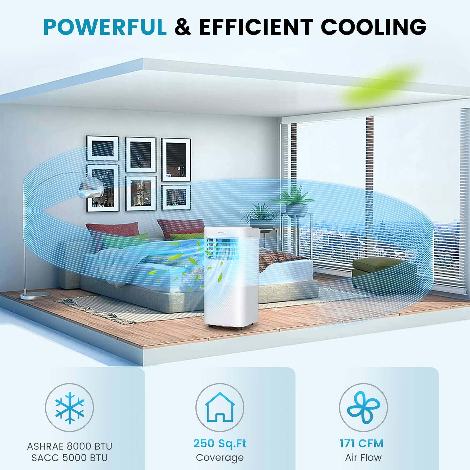 Powerful & Efficient Cooling: Ashrae 8000 BTU SACC 5000 BTU 250 Sq.Ft Coverage 171 CFM Air Flow