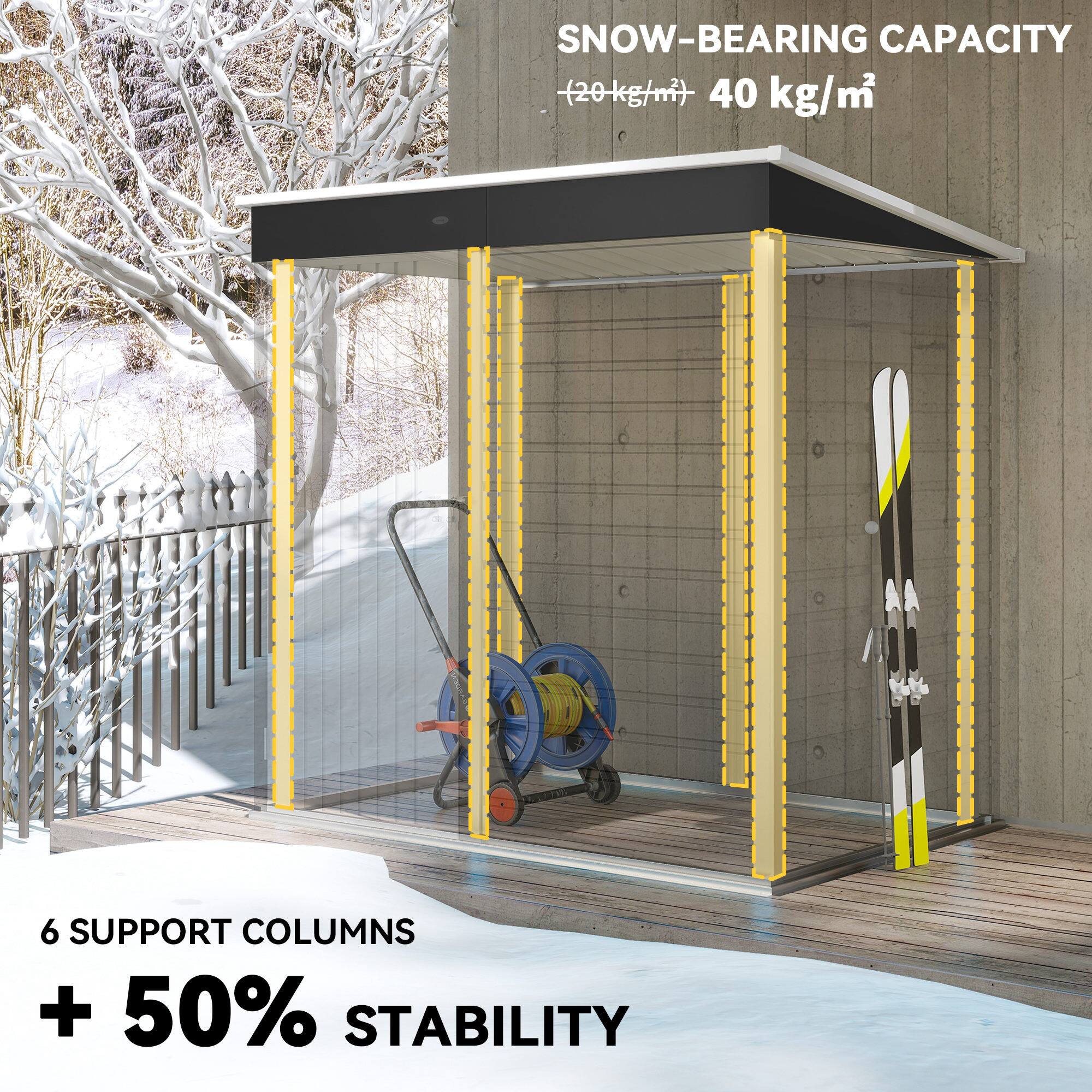 SNOW-BEARING CAPACITY (20 kg/m²) 40 kg/m²

6 SUPPORT COLUMNS + 50% STABILITY
