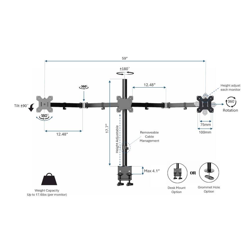 - 59" (width)
- 180° Tilt
- 360° Rotation
- 12.48" Height adjust each monitor
- 17.7" Adjustable Height
- Removable Cable Management
- 75mm x 100mm Mounting
- Max 4.1" OR Weight Capacity Up to 17.6lbs (per monitor)
- Desk Mount Option
- Grommet Hole Option