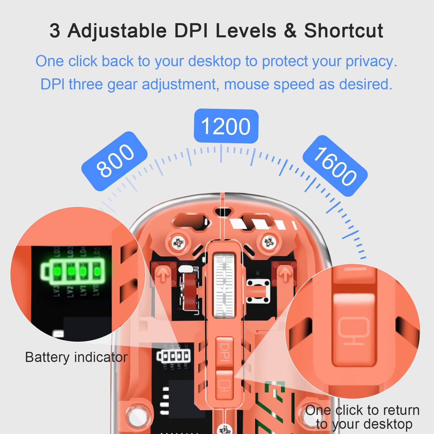 3 Adjustable DPI Levels & Shortcut

One click back to your desktop to protect your privacy. DPI three gear adjustment, mouse speed as desired.

- 800
- 1200
- 1600

Battery indicator

One click to return to your desktop