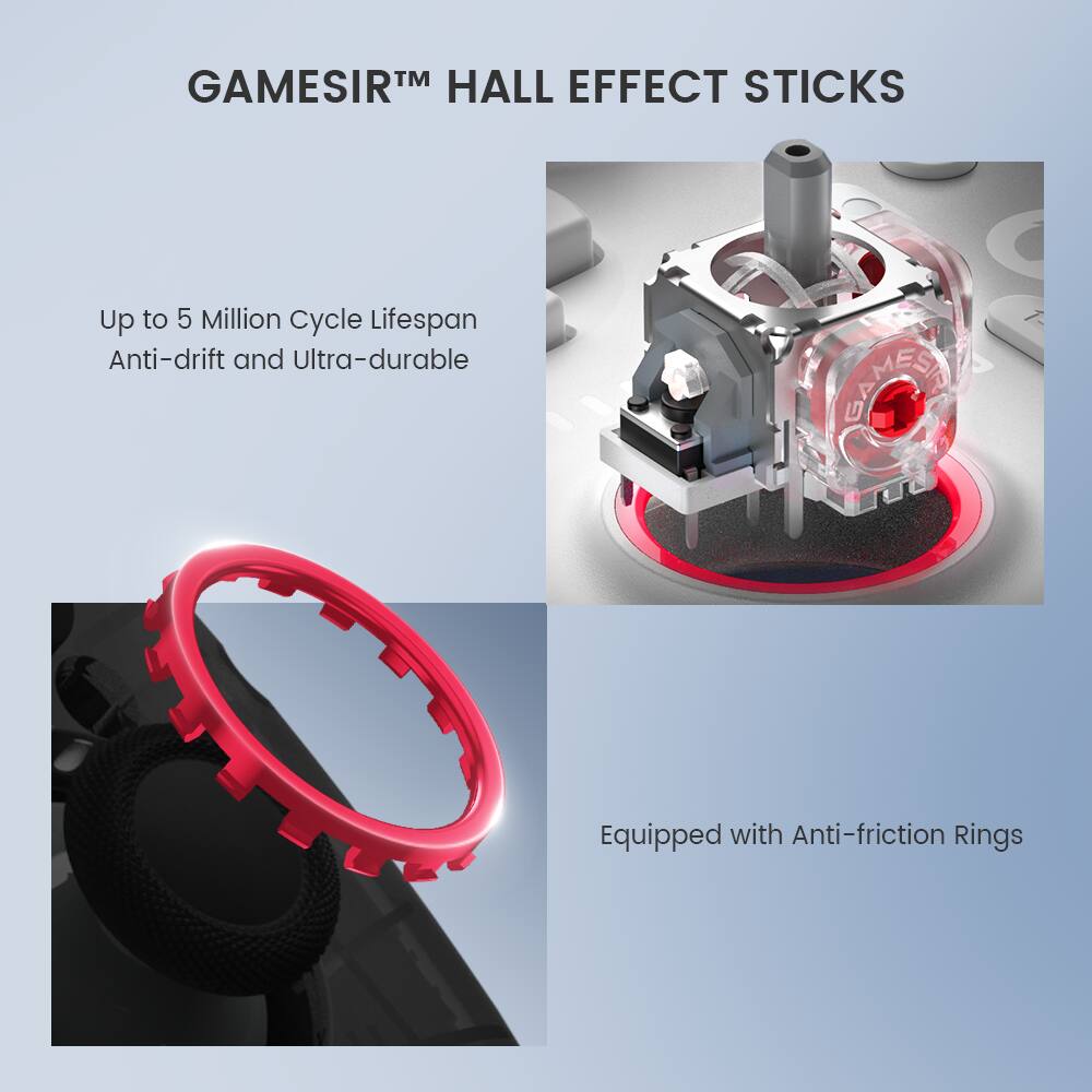 GAMESIR TM HALL EFFECT STICKS Up to 5 Million Cycle Lifespan Anti-drift and Ultra-durable Equipped with Anti-friction Rings