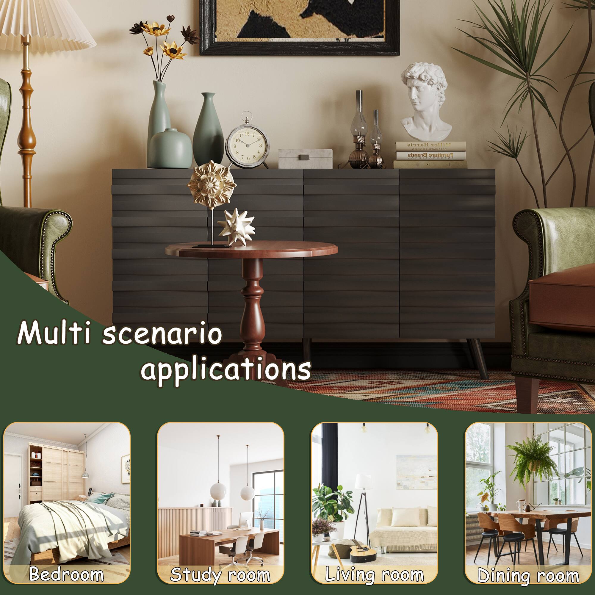 P3: Multi scenario applications
Bedroom
Study room
Living room
Dining room