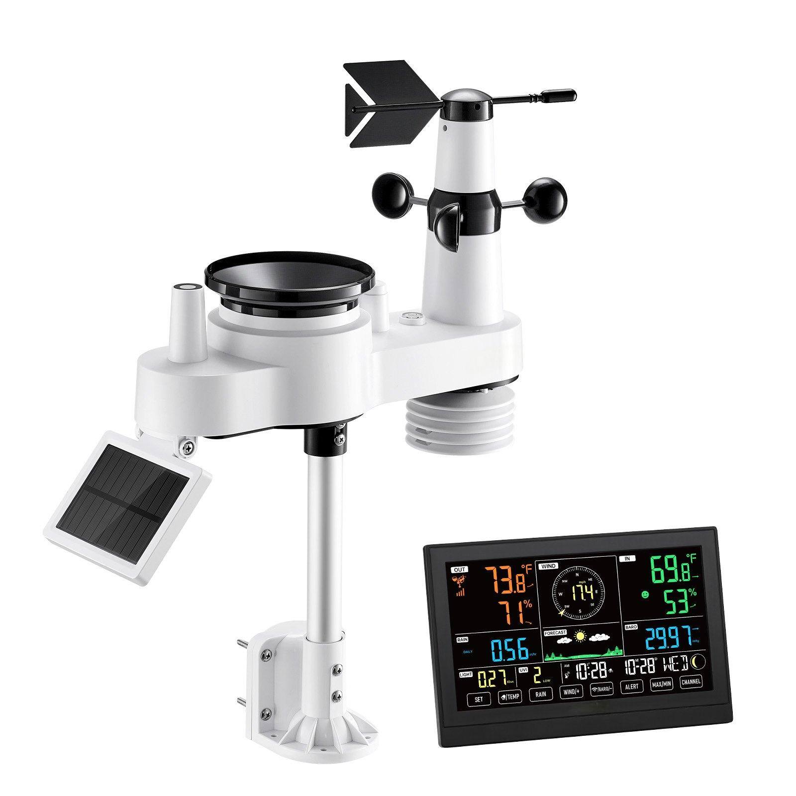 M F F  
69.8  
Ta Y 138 174  
B % 71% 53'  
H N 1 056  
2997- - 10:28 10-28 WEB S 2  
021 BUR Atots CONE - 1 FAN 1 -