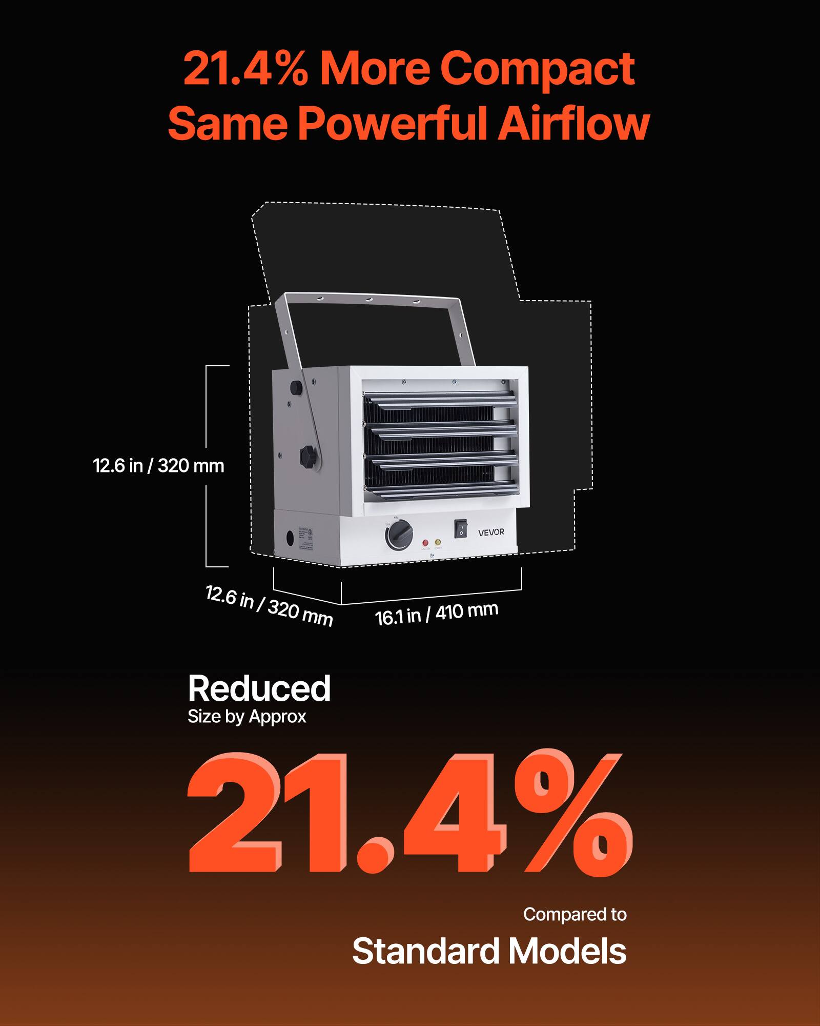 21.4% More Compact Same Powerful Airflow

12.6 in / 320 mm

16.1 in / 410 mm

Reduced Size by Approx 21.4% Compared to Standard Models