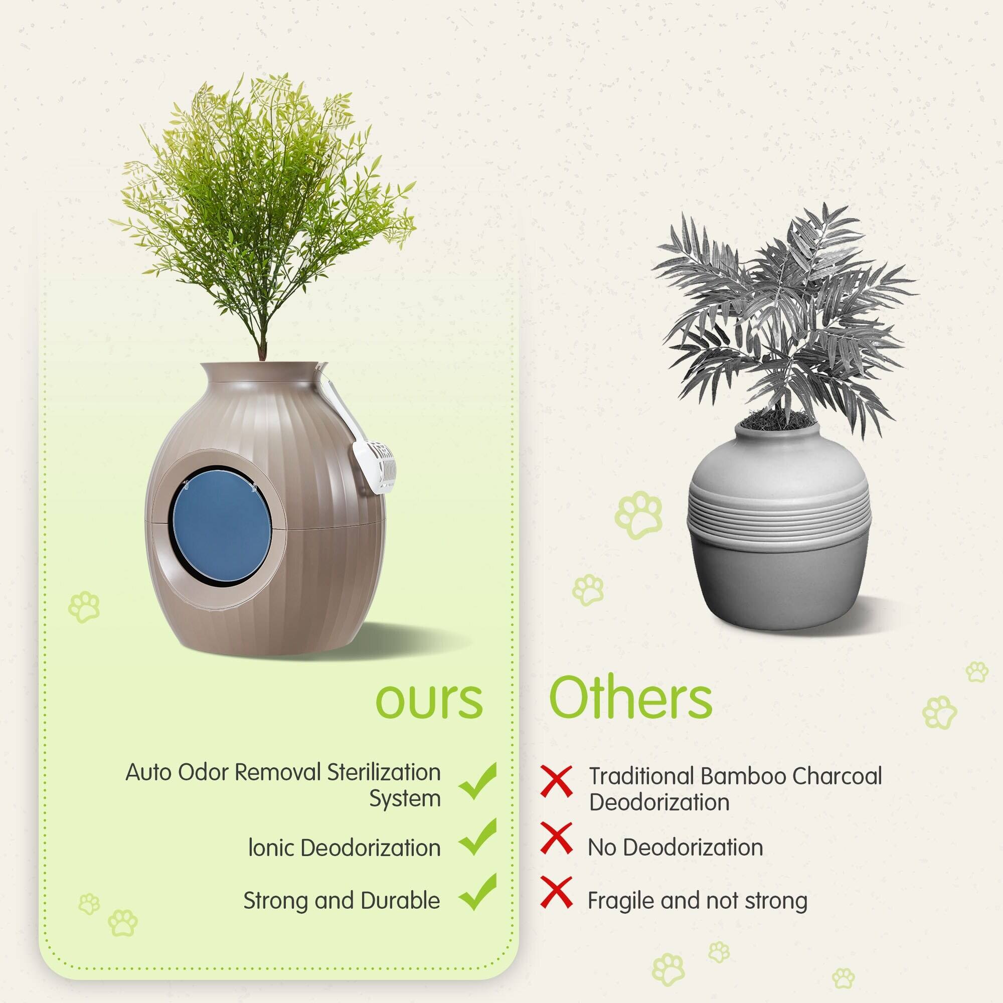 **Ours**

- Auto Odor Removal Sterilization System
- Ionic Deodorization
- Strong and Durable

**Others**

- Traditional Bamboo Charcoal Deodorization
- No Deodorization
- Fragile and not strong