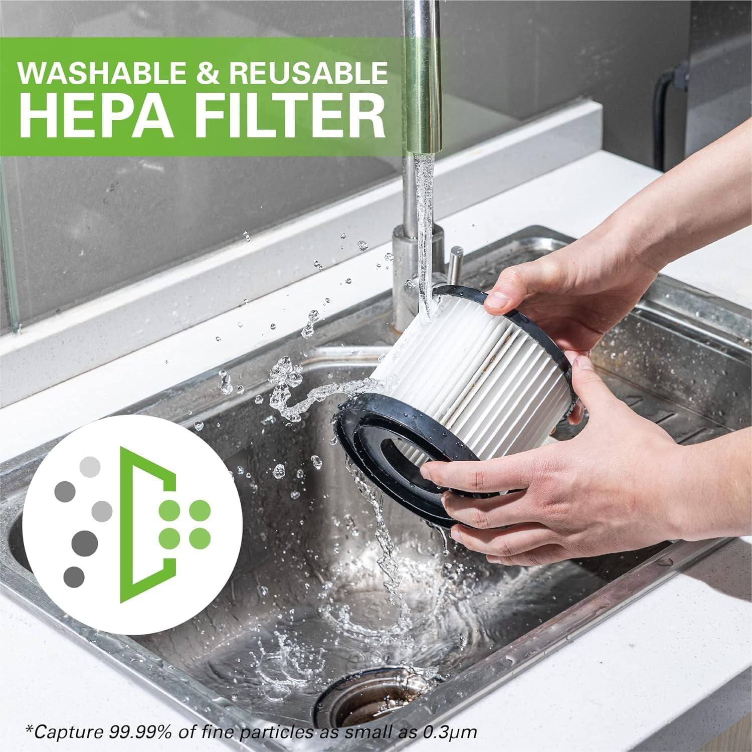 WASHABLE & REUSABLE HEPA FILTER

*Capture 99.99% of fine particles as small as 0.3µm