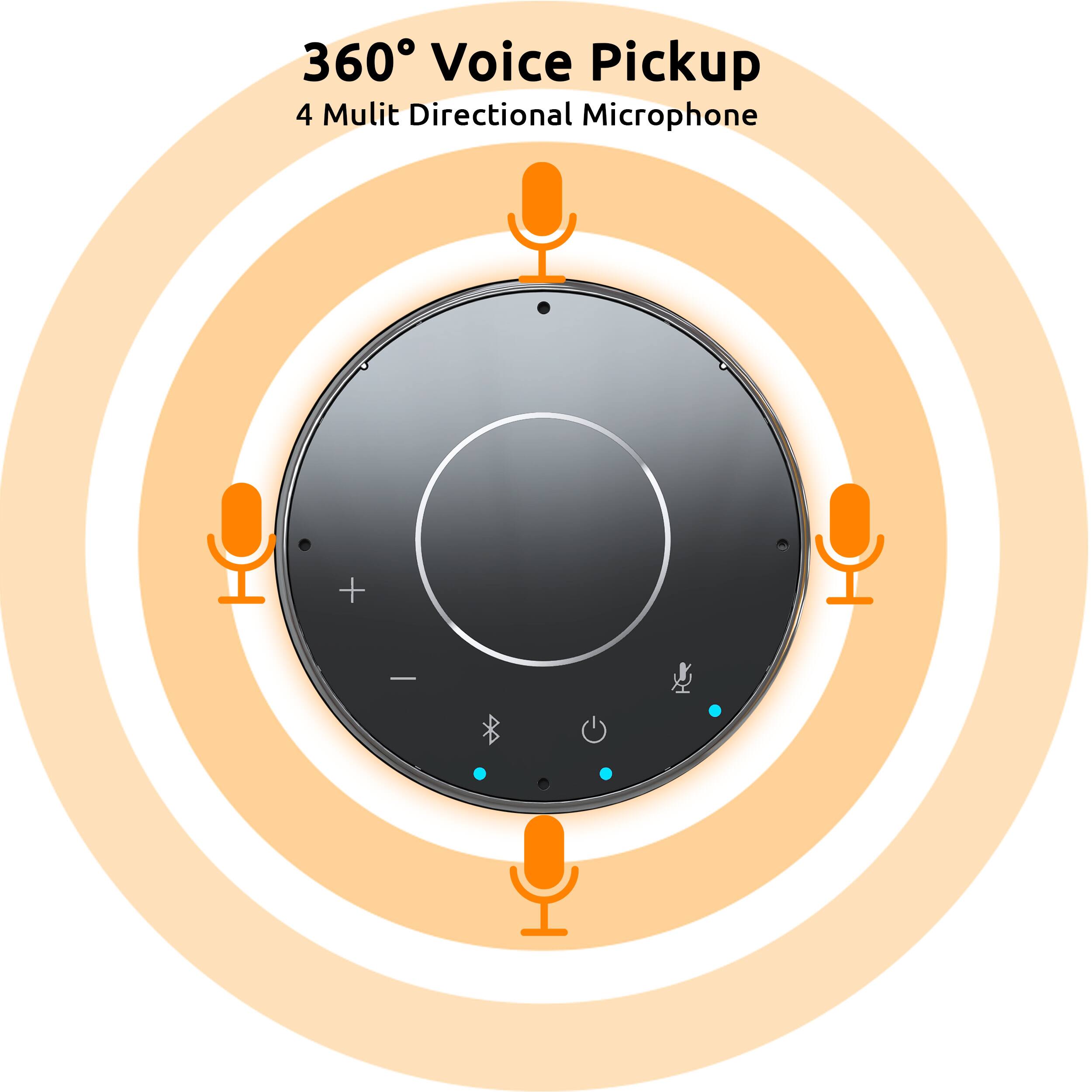 360 Voice Pickup, 4 Multi Directional Microphone