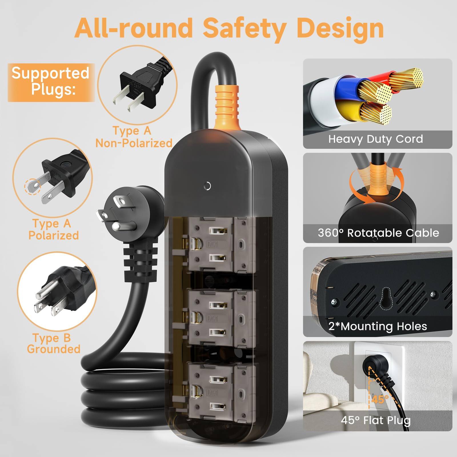 All-round Safety Design

Supported Plugs:
- Type A Non-Polarized
- Type A Polarized
- Type B Grounded

Heavy Duty Cord
360° Rotatable Cable
2*Mounting Holes
45° Flat Plug