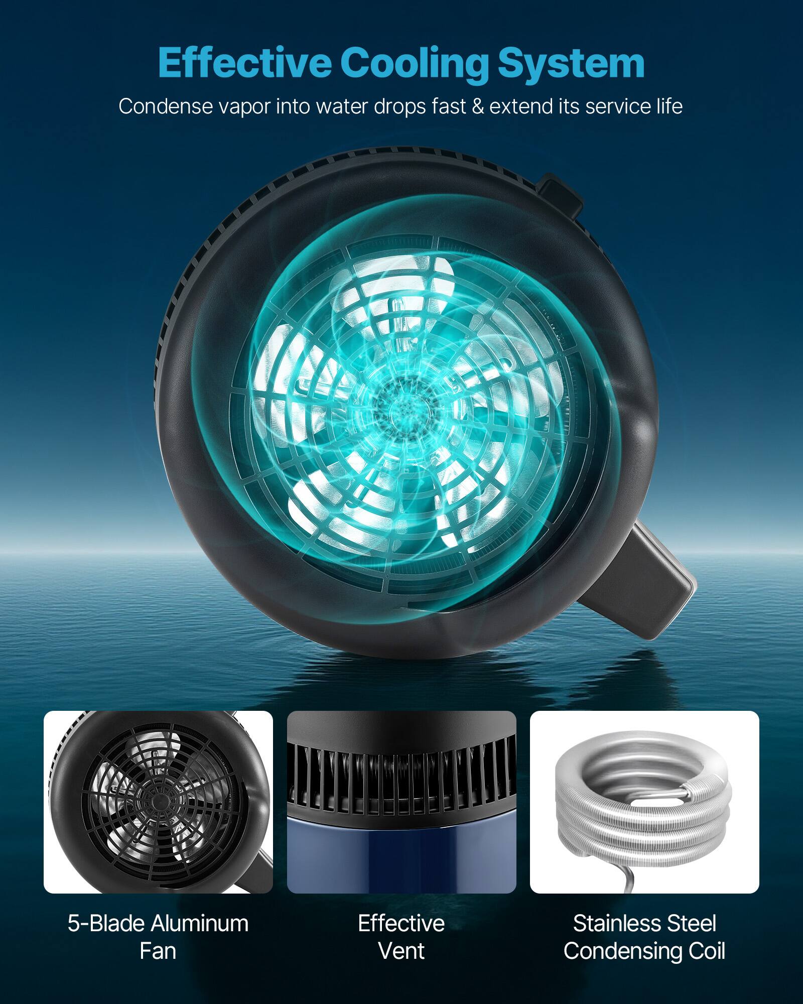 Effective Cooling System  
Condense vapor into water drops fast & extend its service life

5-Blade Aluminum Fan  
Effective Vent  
Stainless Steel Condensing Coil