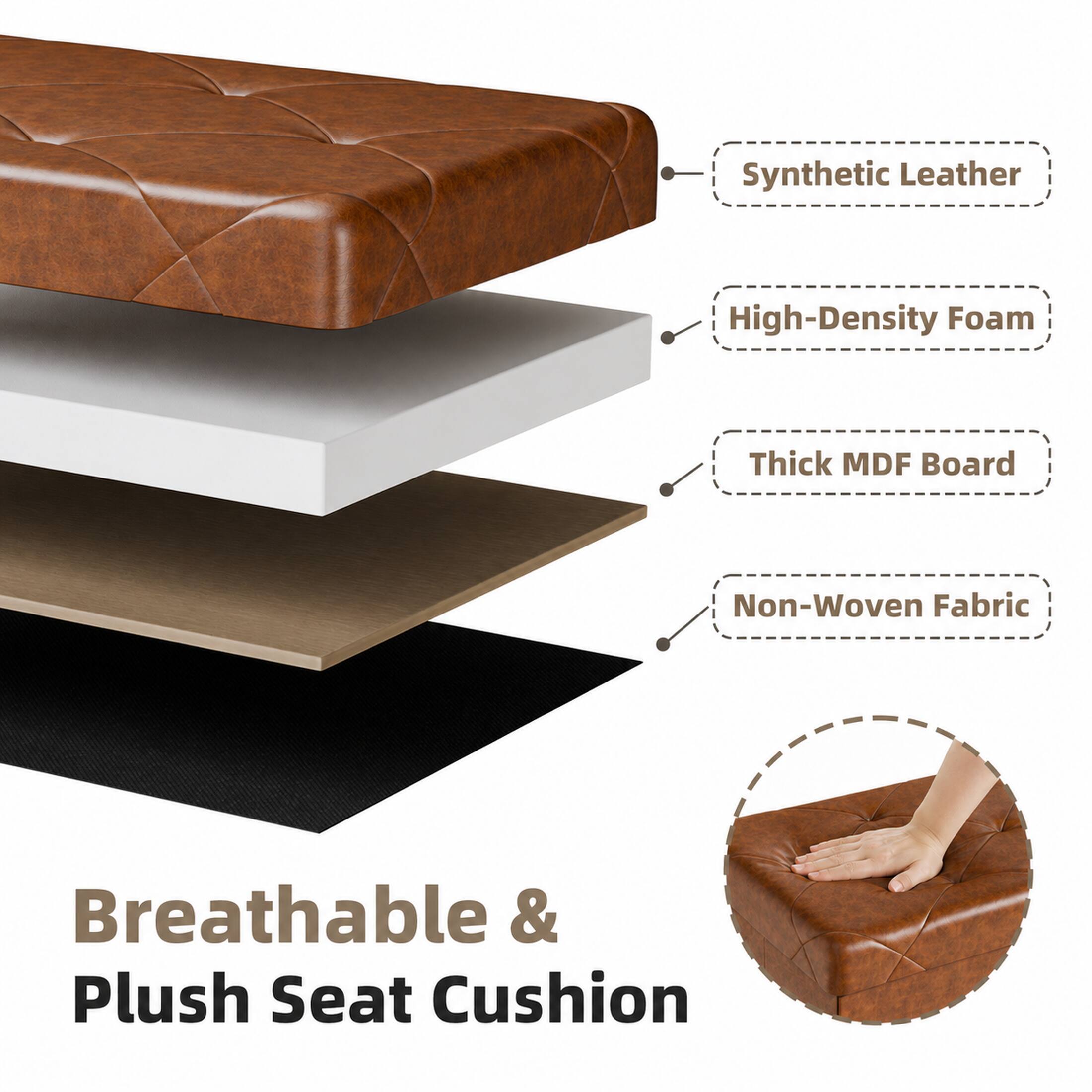 Synthetic Leather  
High-Density Foam  
Thick MDF Board  
Non-Woven Fabric  
Breathable & Plush Seat Cushion