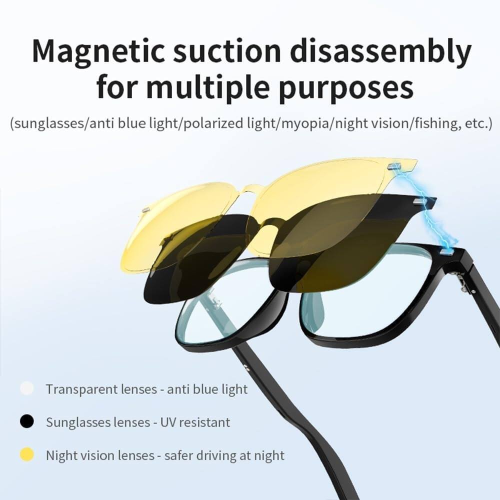 Magnetic suction disassembly for multiple purposes  
(sunglasses/anti blue light/polarized light/myopia/night vision/fishing, etc.)

Transparent lenses - anti blue light  
Sunglasses lenses - UV resistant  
Night vision lenses - safer driving at night