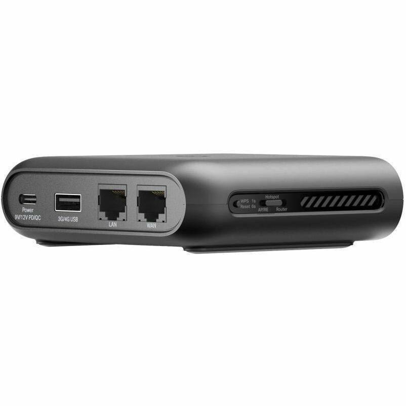 Power 9V12V PD/QC  
3G/4G USB  
LAN  
WAN  
WPS 1s  
Hotspot  
Reset Gs  
ADYRE Router