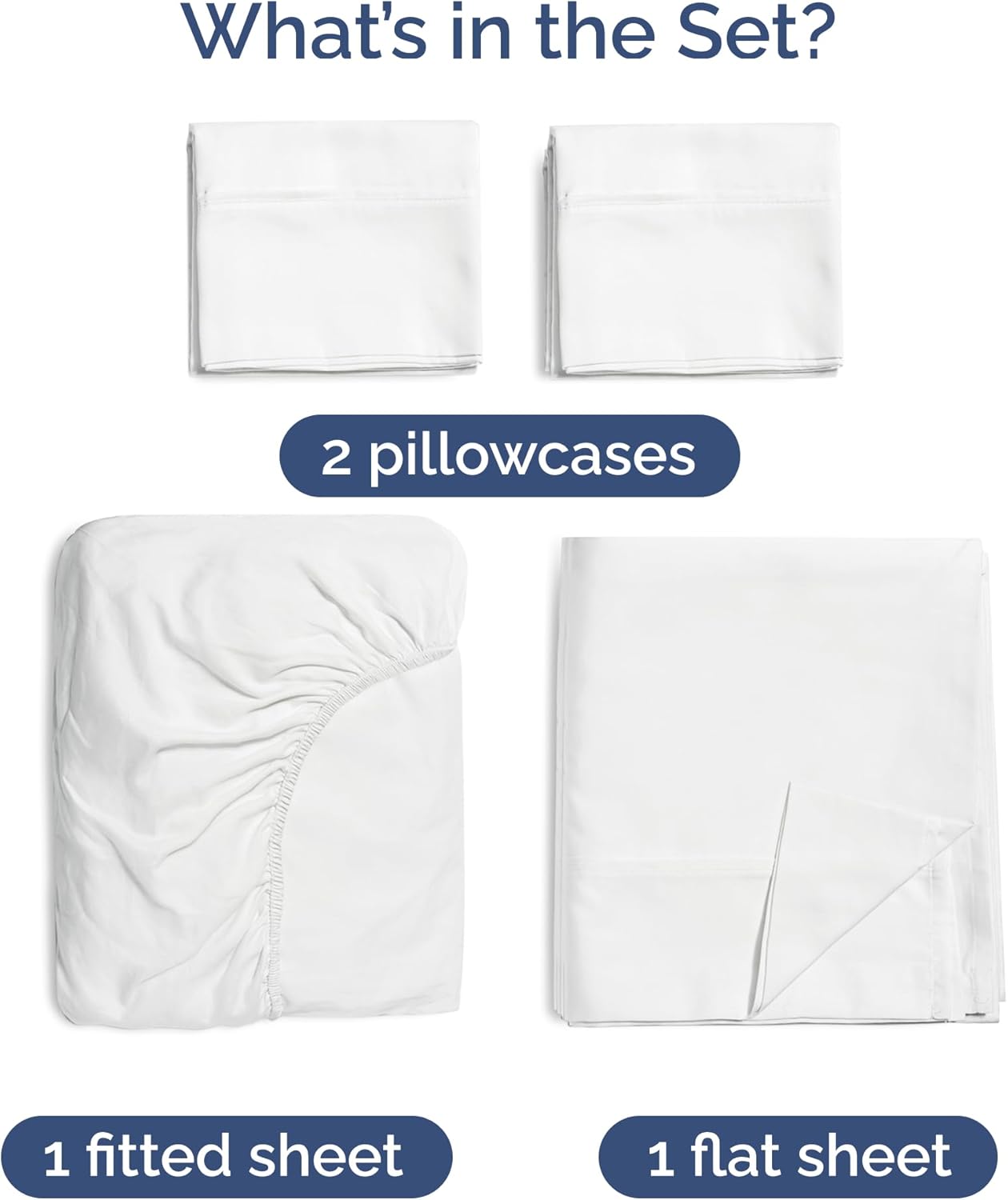 What's in the Set?  
2 pillowcases  
1 fitted sheet  
1 flat sheet