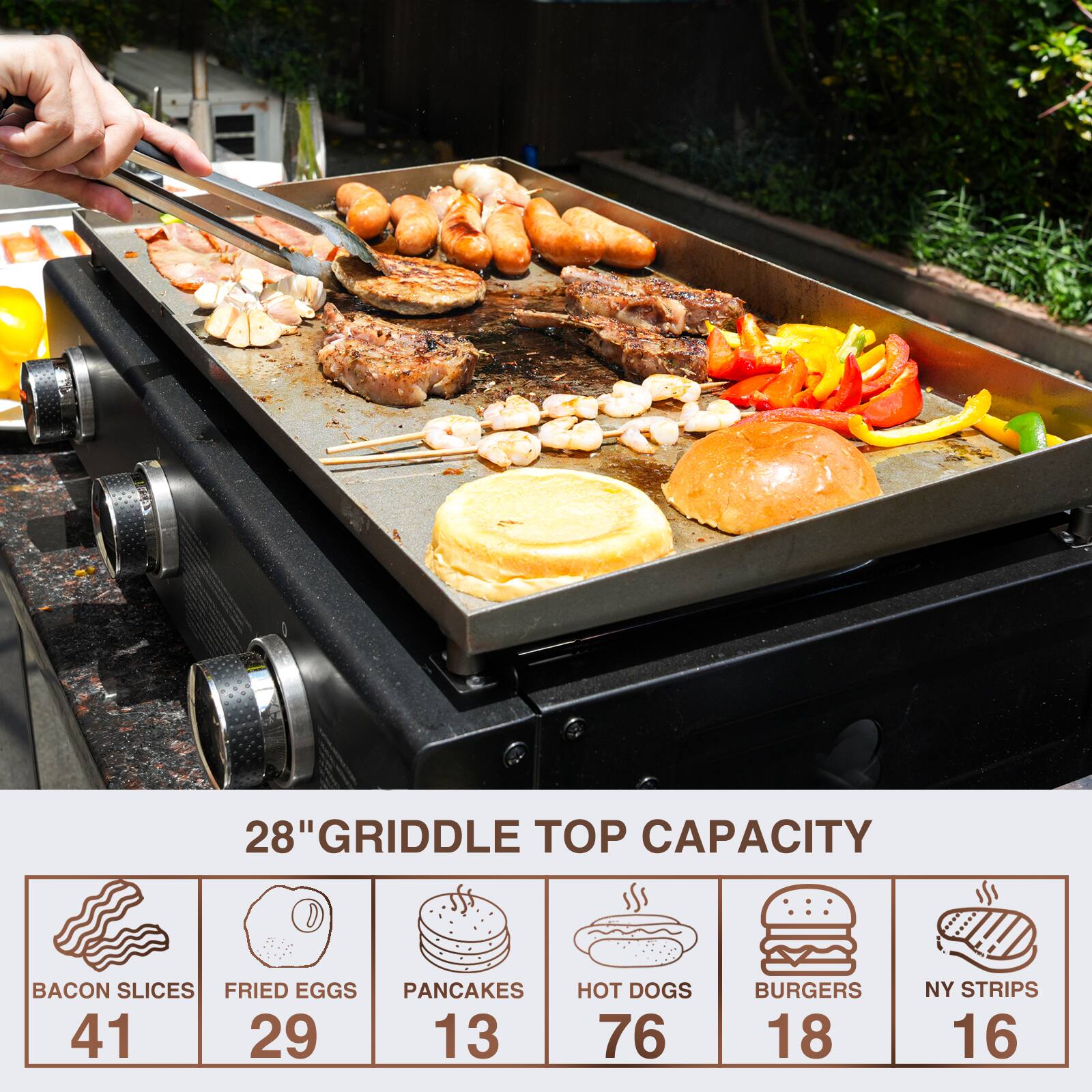 28" GRIDDLE TOP CAPACITY

- BACON SLICES: 41
- FRIED EGGS: 29
- PANCAKES: 13
- HOT DOGS: 76
- BURGERS: 18
- NY STRIPS: 16