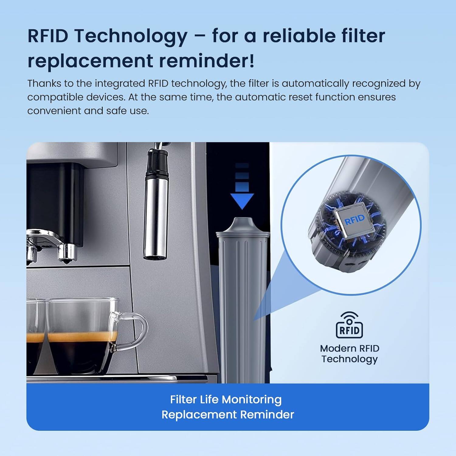 RFID Technology – for a reliable filter replacement reminder!

Thanks to the integrated RFID technology, the filter is automatically recognized by compatible devices. At the same time, the automatic reset function ensures convenient and safe use.

Modern RFID Technology

Filter Life Monitoring Replacement Reminder
