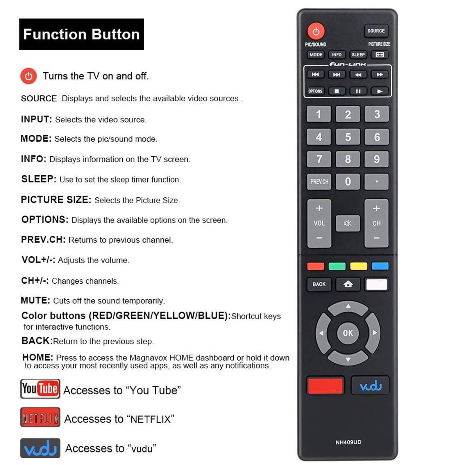 Function Button

- Turns the TV on and off.
- SOURCE: Displays and selects the available video sources
- INPUT: Selects the video source.
- MODE: Selects the pic/sound mode.
- INFO: Displays information on the TV screen.
- SLEEP: Use to set the sleep timer function.
- PICTURE SIZE: Selects the Picture Size.
- OPTIONS: Displays the available options on the screen
- PREV.CH: Returns to previous channel.
- VOL+/-: Adjusts the volume.
- CH+/-: Changes channels.
- MUTE: Cuts off the sound temporarily.
- Color buttons (RED/GREEN/YELLOW/BLUE): Shortcut keys for interactive functions.
- BACK: Return to the previous step.
- HOME: Press to access the Magnavox HOME dashboard or hold it down to access your most recently used apps, as well as any notifications.

Shortcut keys
- YouTube: Accesses to "YouTube"
- NETFLIX: Accesses to "NETFLIX"
- vudu: Accesses to "vudu"