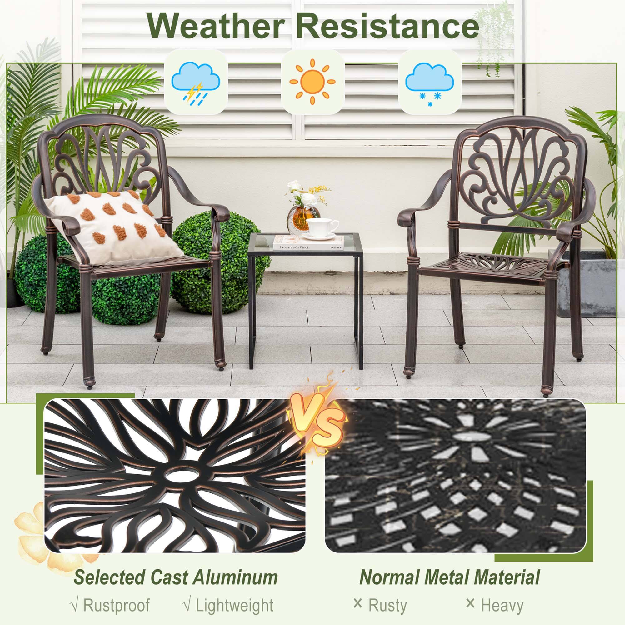 Weather Resistance Vs Selected Cast Aluminum Rustproof Lightweight Normal Metal Material x Rusty x Heavy