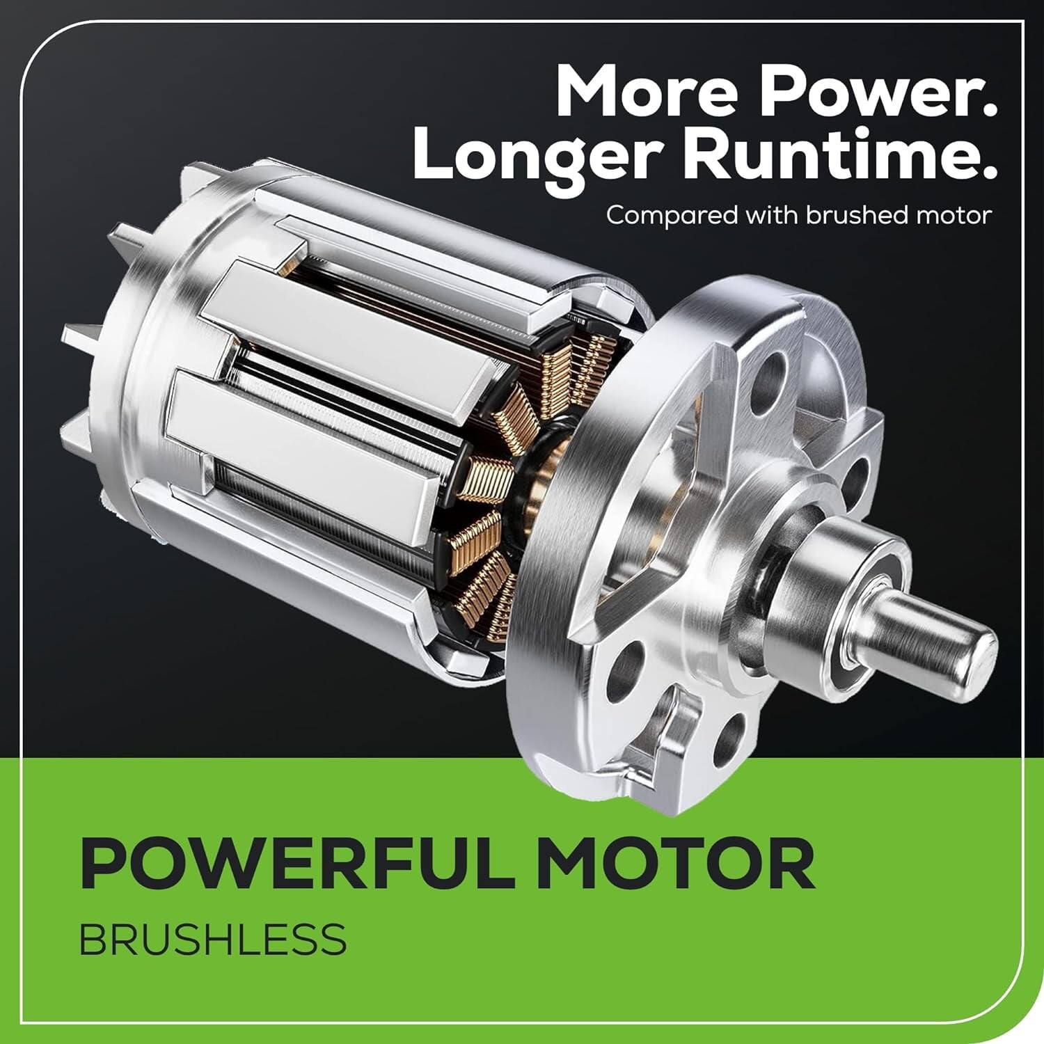 More Power. Longer Runtime.  
Compared with brushed motor  

POWERFUL MOTOR  
BRUSHLESS