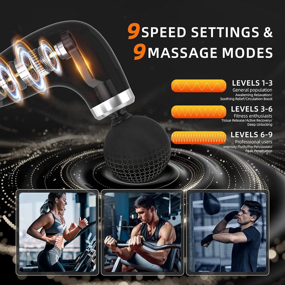 9 SPEED SETTINGS & 9 MASSAGE MODES

LEVELS 1-3  
General population  
Awakening  
Relaxation/Soothing  
Relief/Circulation Boost  

LEVELS 3-6  
Fitness enthusiasts  
Tissue Release/Active Recovery  
Deep Unlocking  

LEVELS 6-9  
Professional users  
Intensity Flush/Pro Percussion  
Peak Penetration