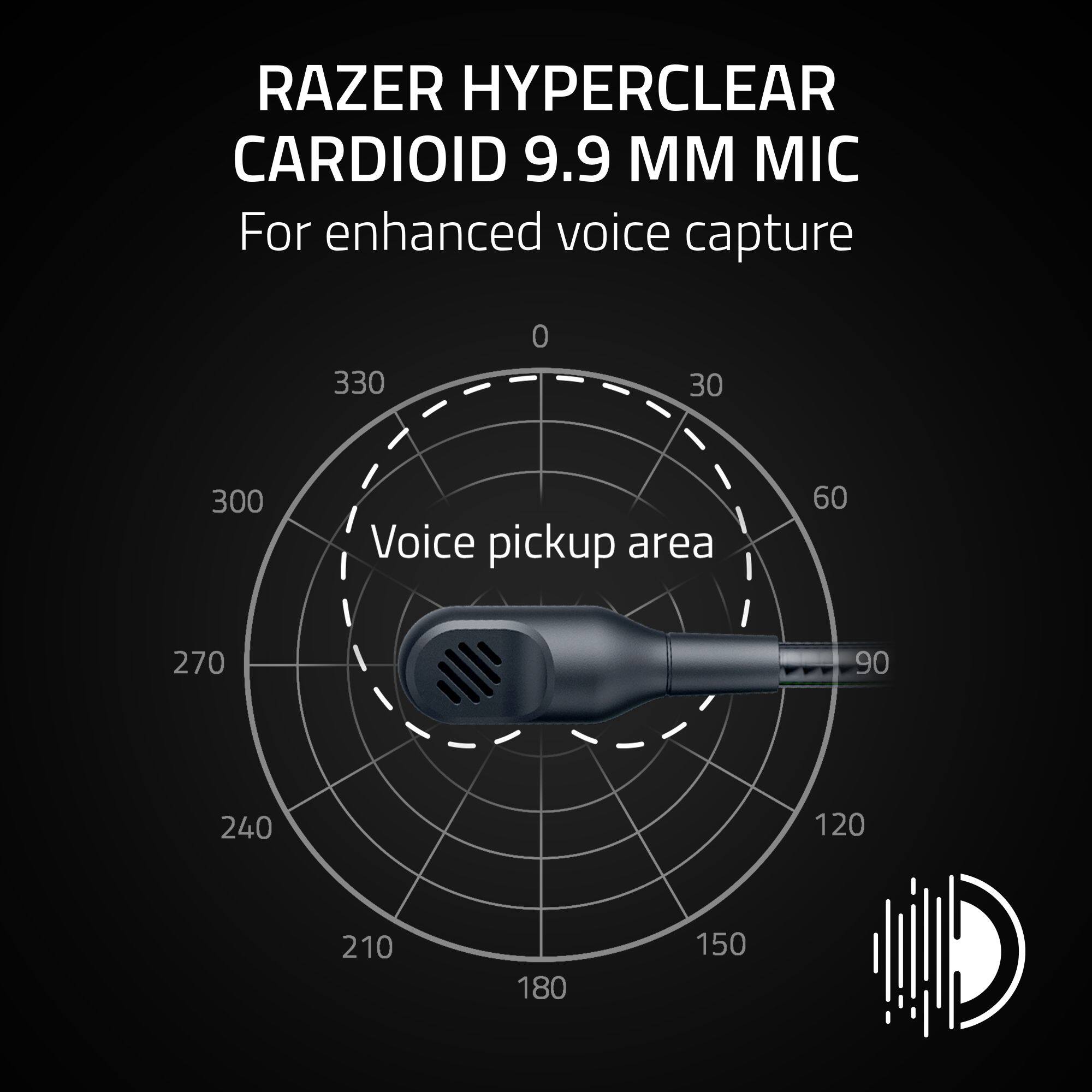 RAZER HYPERCLEAR CARDIOID 9.9 MM MIC For enhanced voice capture

330 0 30 300
Voice pickup area
60 270 90 240 120 210 180 150