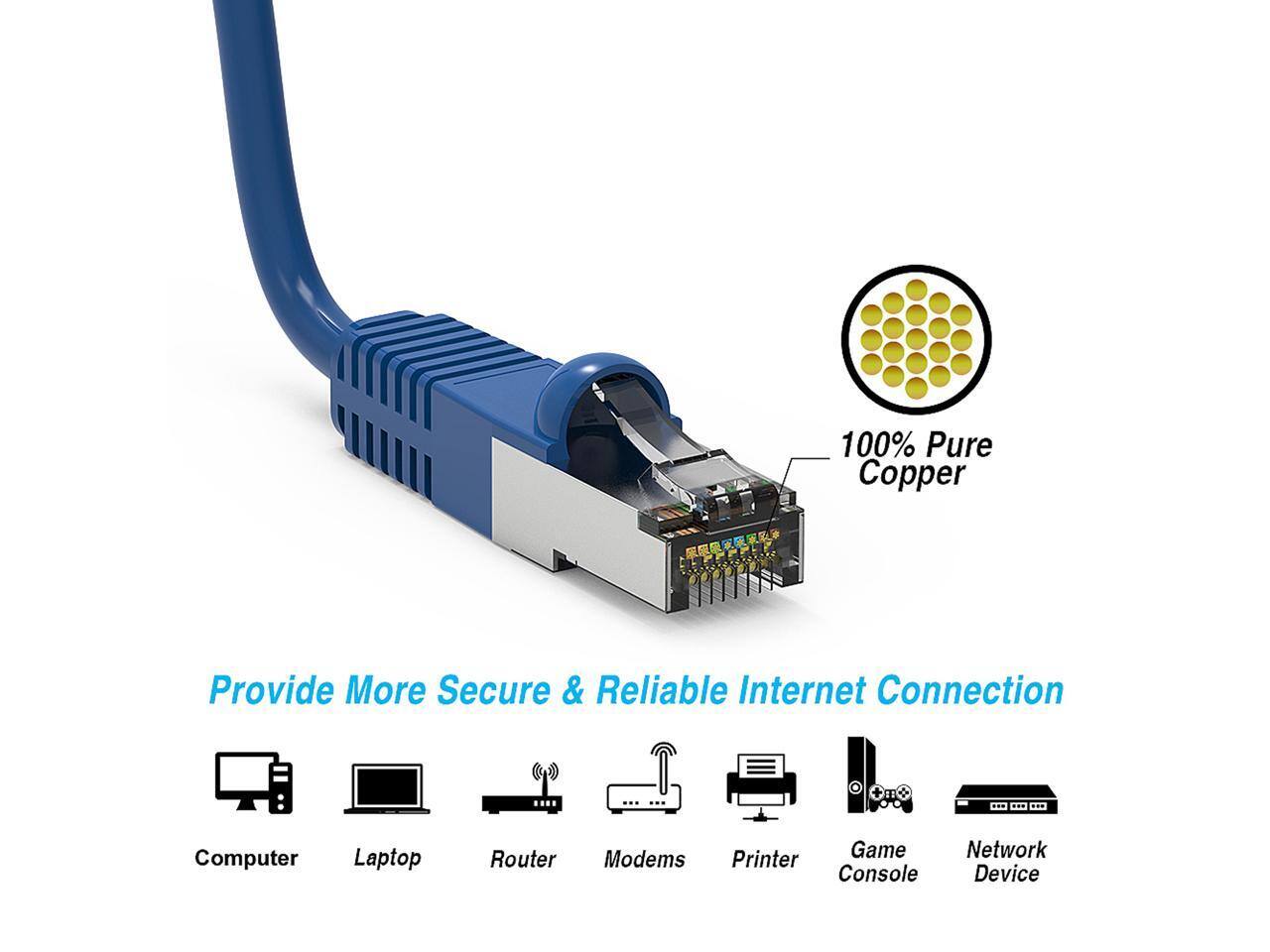 100% Pure Copper  
Provide More Secure & Reliable Internet Connection  

Computer  
Laptop  
Router  
Modems  
Printer  
Game Console  
Network Device