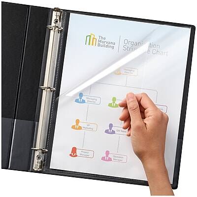 The Morvana Building Organization Structure Chart

Director
- Marketing Director
- Operations Manager
- HR Manager
- Finance Manager
- IT Manager
- Sales Manager
- Customer Service Manager