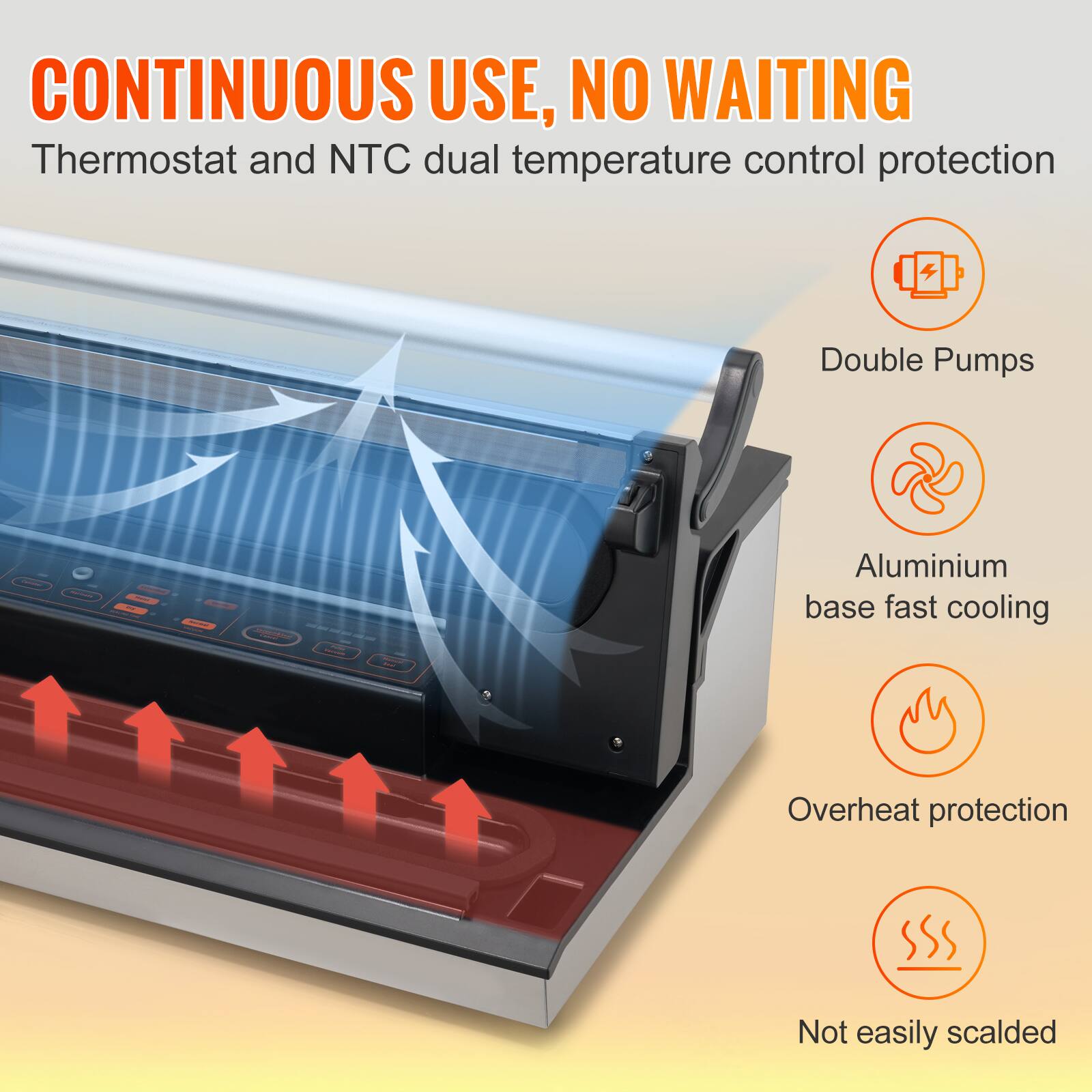 CONTINUOUS USE, NO WAITING  
Thermostat and NTC dual temperature control protection

- Double Pumps
- Aluminium base fast cooling
- Overheat protection
- Not easily scalded