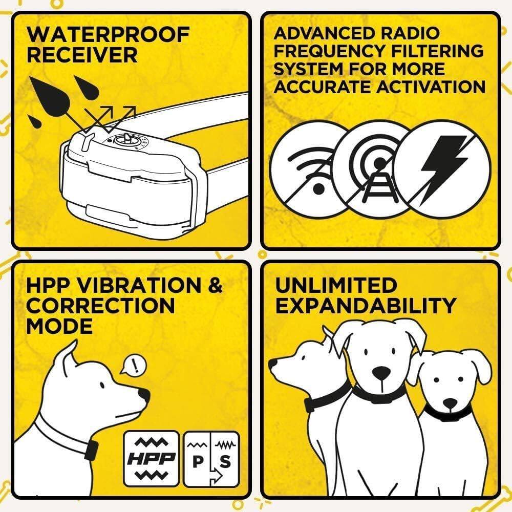 - WATERPROOF RECEIVER
- ADVANCED RADIO FREQUENCY FILTERING SYSTEM FOR MORE ACCURATE ACTIVATION
- HPP VIBRATION & CORRECTION MODE
- UNLIMITED EXPANDABILITY