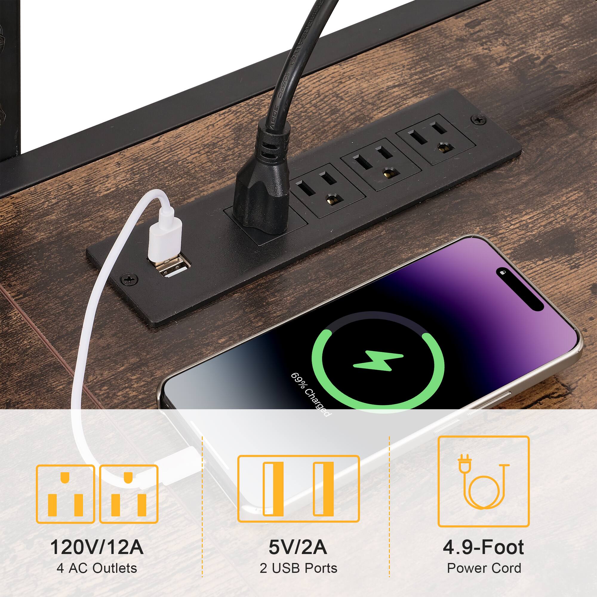 69% Charged

120V/12A  
4 AC Outlets

5V/2A  
2 USB Ports

4.9-Foot Power Cord