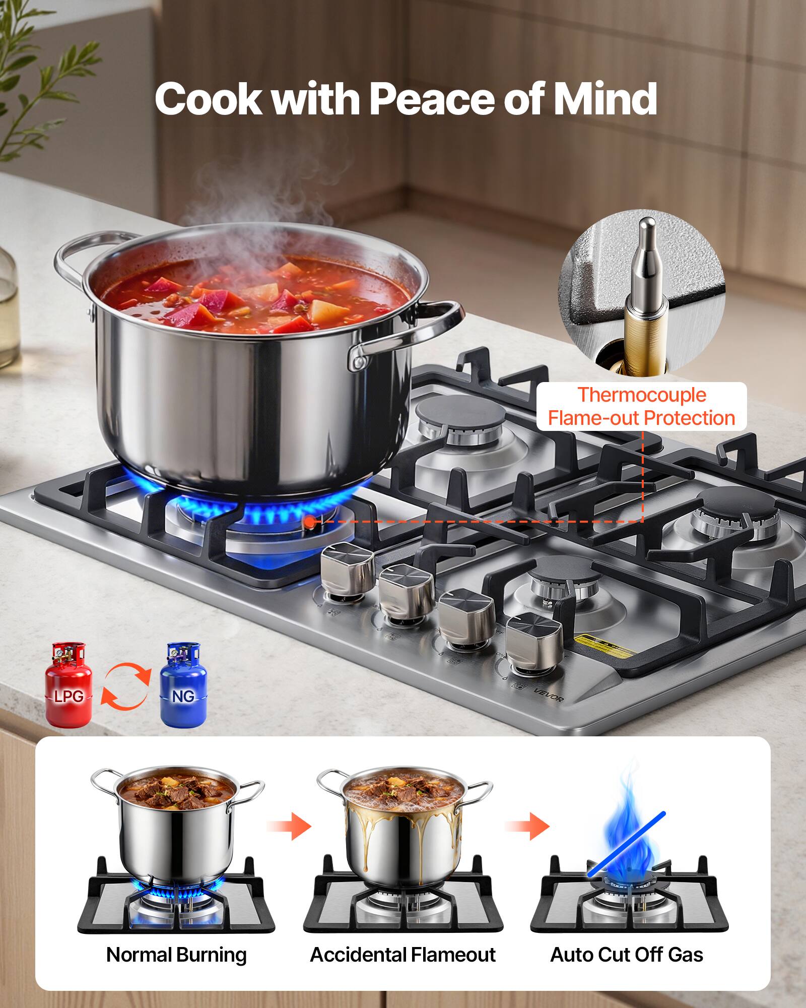 Cook with Peace of Mind

Thermocouple Flame-out Protection

LPG NG

Normal Burning Accidental Flameout Auto Cut Off Gas