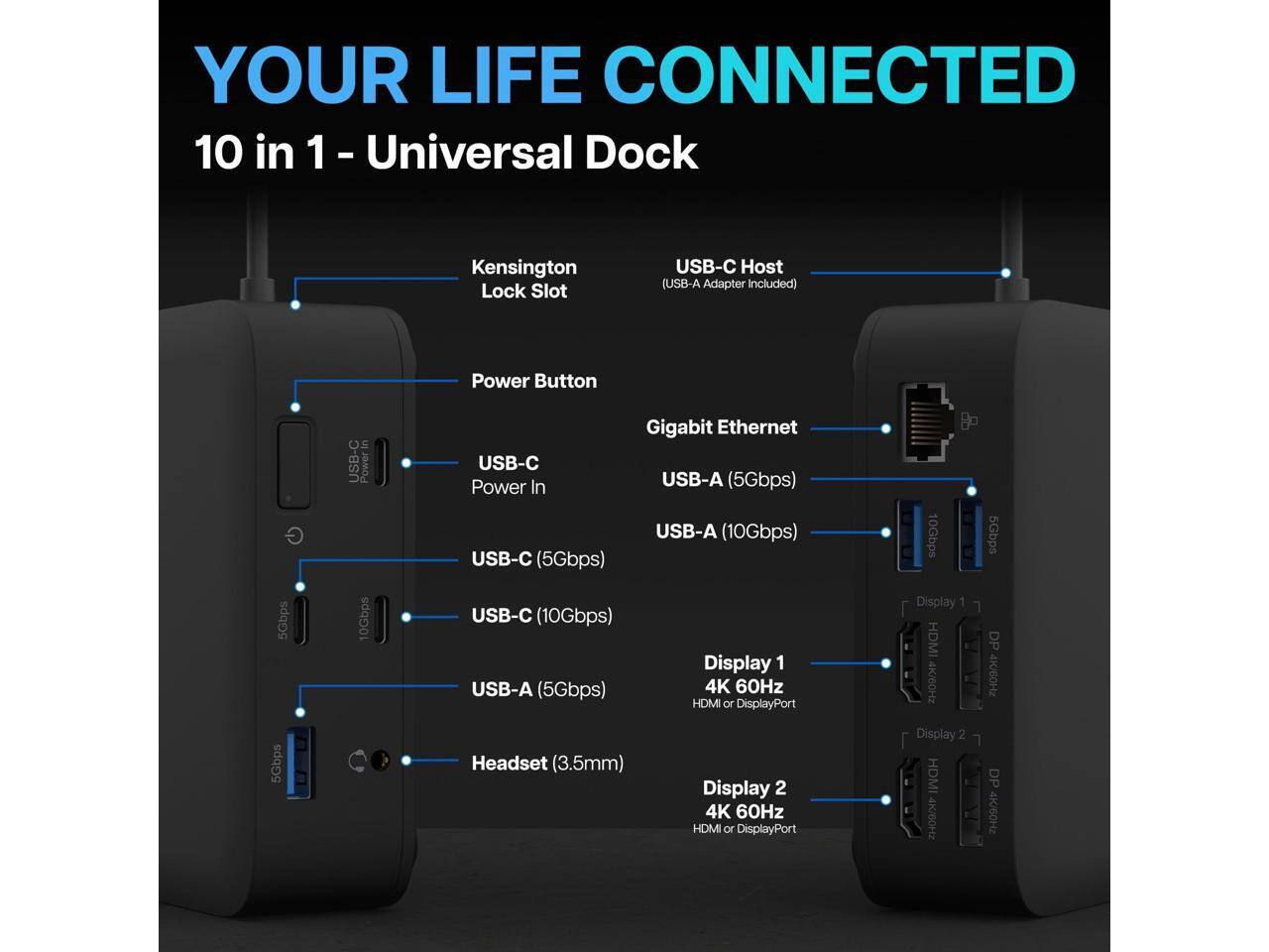 YOUR LIFE CONNECTED  
10 in 1 - Universal Dock Kensington Lock Slot  
USB-C Host (USB-A Adapter included)  
Power Button  
USB-C Power In  
USB-C (5Gbps)  
USB-C (10Gbps)  
USB-A (5Gbps)  
USB-A (10Gbps)  
Gigabit Ethernet  
USB-A (5Gbps)  
Display 1  
4K 60Hz HDMI or DisplayPort  
Display 2  
4K 60Hz HDMI or DisplayPort  
Headset (3.5mm)