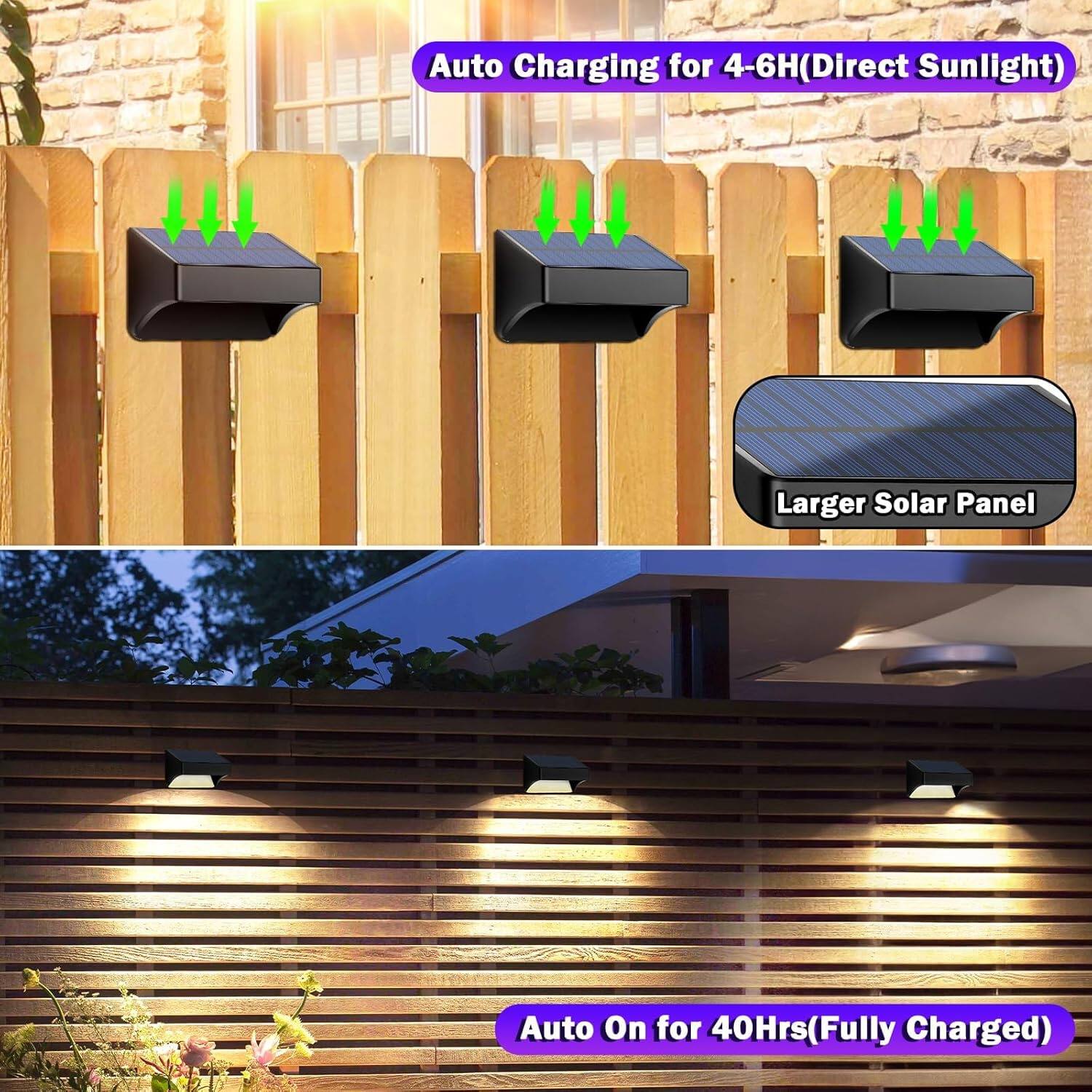 Auto Charging for 4-6H (Direct Sunlight)  
Larger Solar Panel  
Auto On for 40Hrs (Fully Charged)