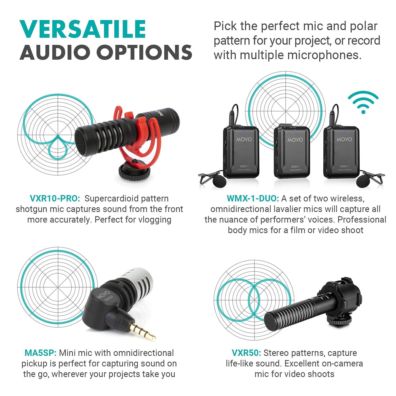 VERSATILE AUDIO OPTIONS

Pick the perfect mic and polar pattern for your project, or record with multiple microphones.

VXR10-PRO: Supercardioid pattern shotgun mic captures sound from the front more accurately. Perfect for vlogging.

WMX-1-DUO: A set of two wireless, omnidirectional lavalier mics will capture all the nuances of performers' voices. Professional body mics for a film or video shoot.

MA5SP: Mini mic with omnidirectional pickup is perfect for capturing sound on the go, wherever your projects take you.

VXR50: Stereo patterns, capture life-like sound. Excellent on-camera mic for video shoots.