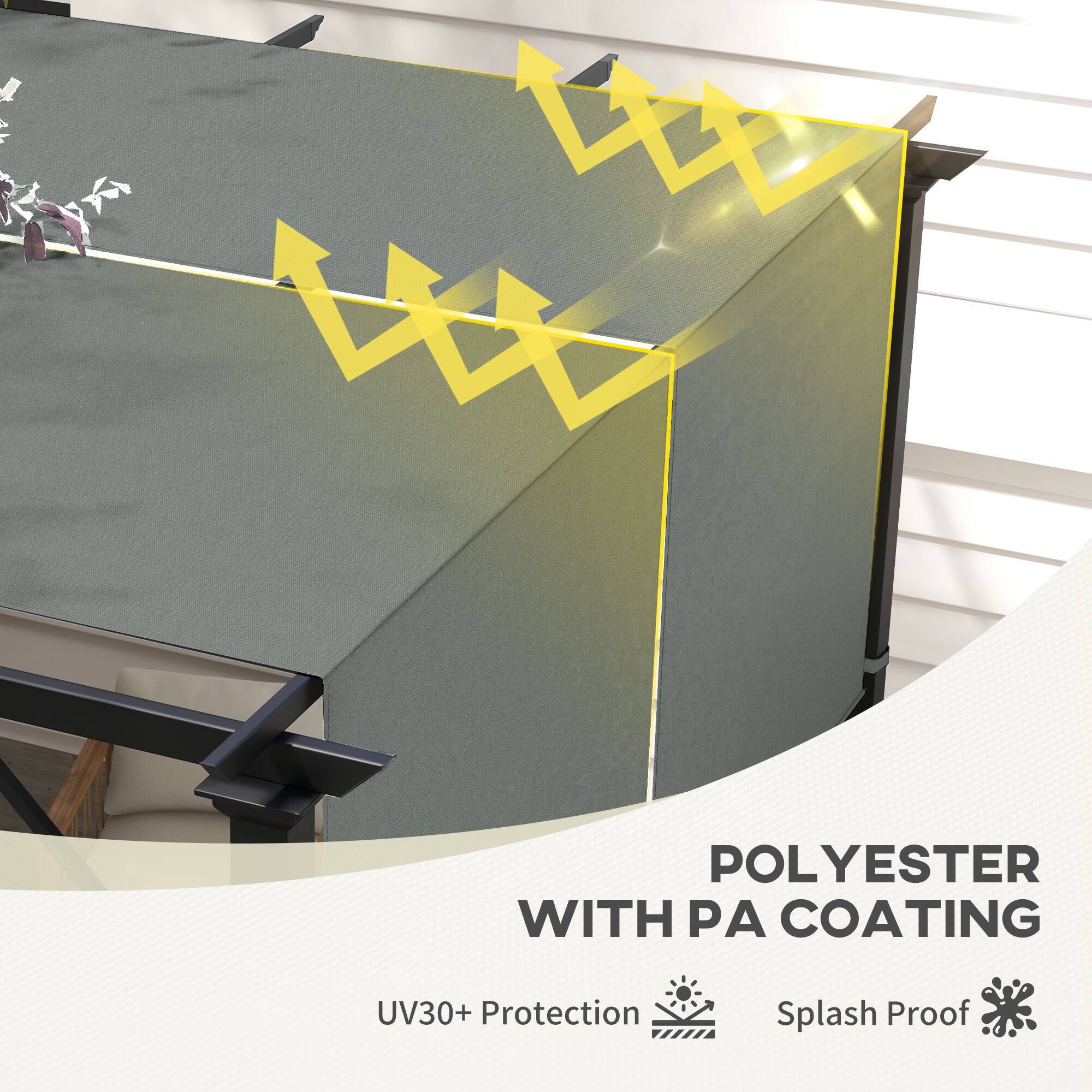 POLYESTER WITH PA COATING
UV30+ Protection
Splash Proof