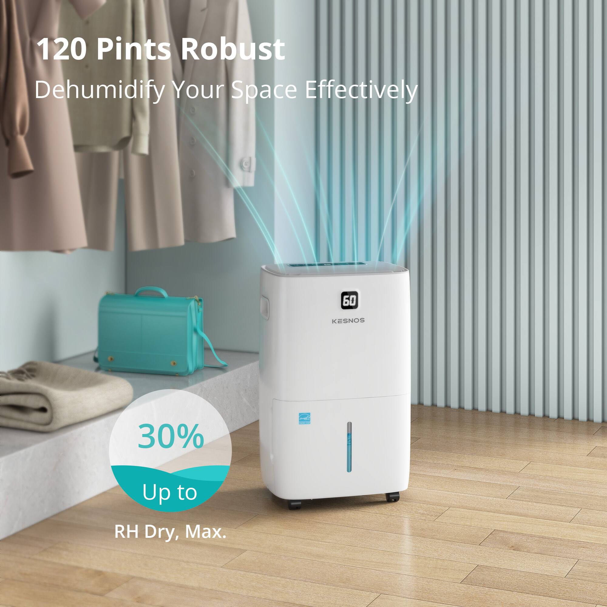 120 Pints Robust Dehumidify Your Space Effectively  
60 KESNOS  
30% Up to RH Dry, Max.