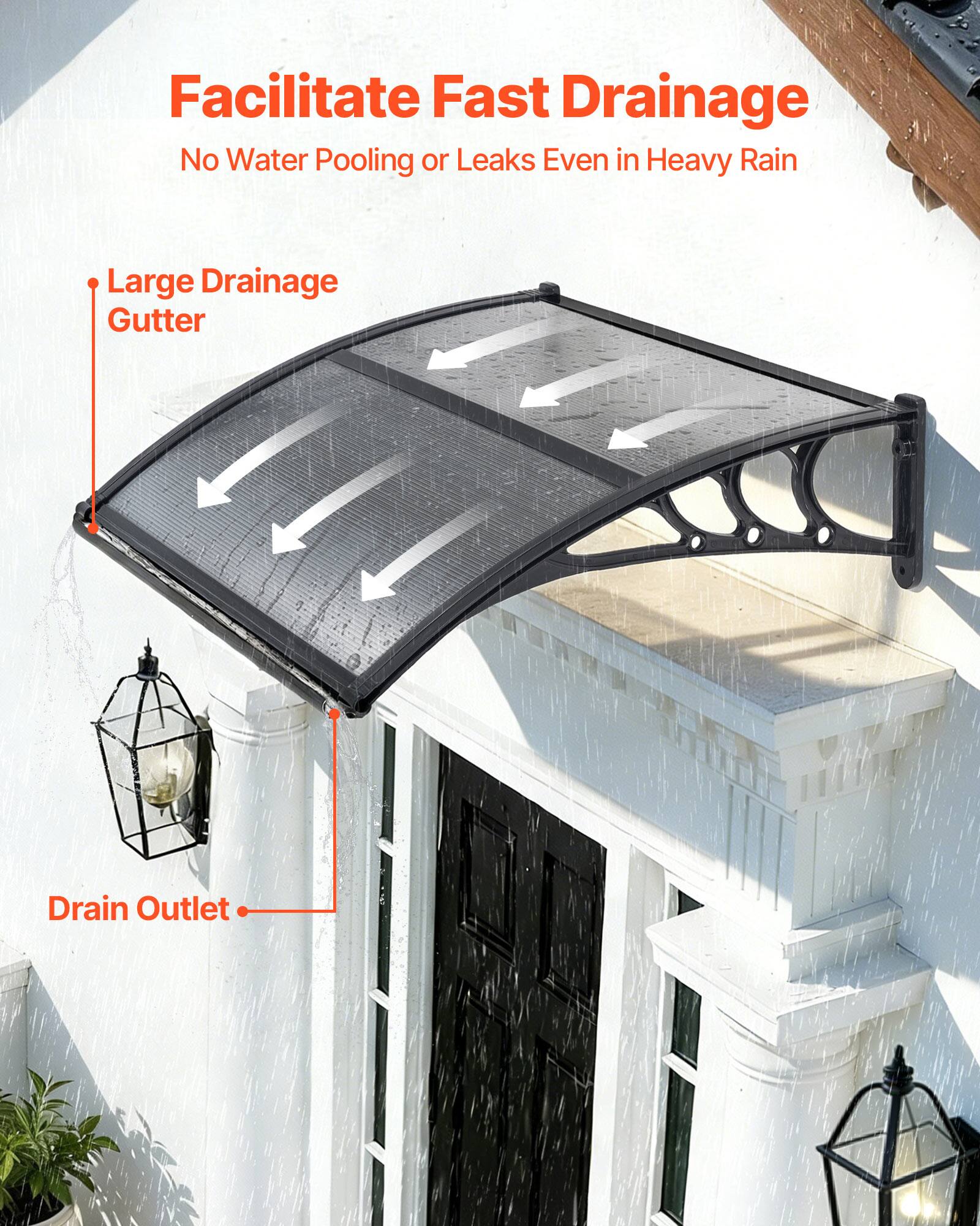 Facilitate Fast Drainage  
No Water Pooling or Leaks Even in Heavy Rain  

- Large Drainage Gutter  
- Drain Outlet