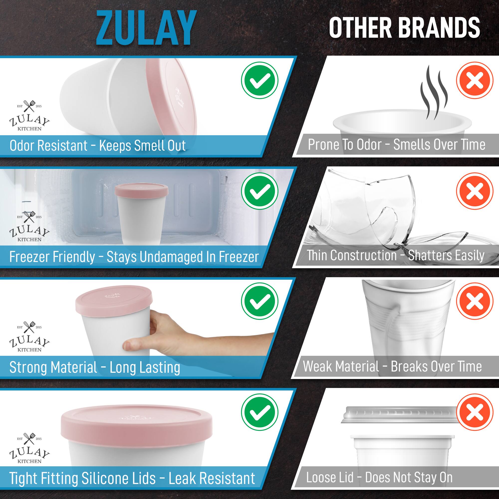 ZULAY KITCHEN

- Odor Resistant - Keeps Smell Out
- Freezer Friendly - Stays Undamaged In Freezer
- Strong Material - Long Lasting
- Tight Fitting Silicone Lids - Leak Resistant

OTHER BRANDS

- Prone To Odor - Smells Over Time
- Thin Construction - Shatters Easily
- Weak Material - Breaks Over Time
- Loose Lid - Does Not Stay On