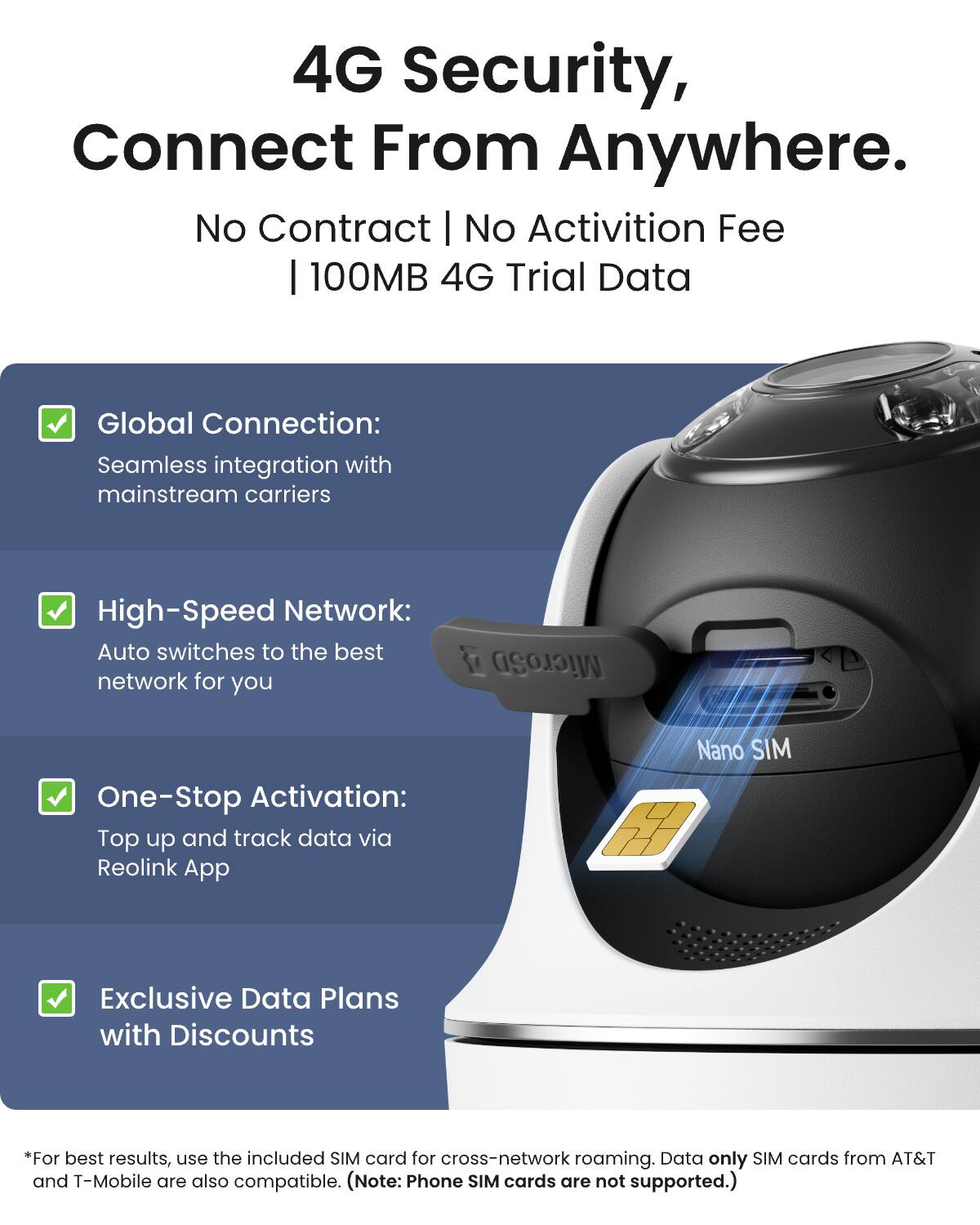 4G Security, Connect From Anywhere.  
No Contract | No Activation Fee | 100MB 4G Trial Data

- Global Connection: Seamless integration with mainstream carriers
- High-Speed Network: Auto switches to the best network for you
- One-Stop Activation: Top up and track data via Reolink App
- Exclusive Data Plans with Discounts

*For best results, use the included SIM card for cross-network roaming. Data only SIM cards from AT&T and T-Mobile are also compatible. (Note: Phone SIM cards are not supported.)