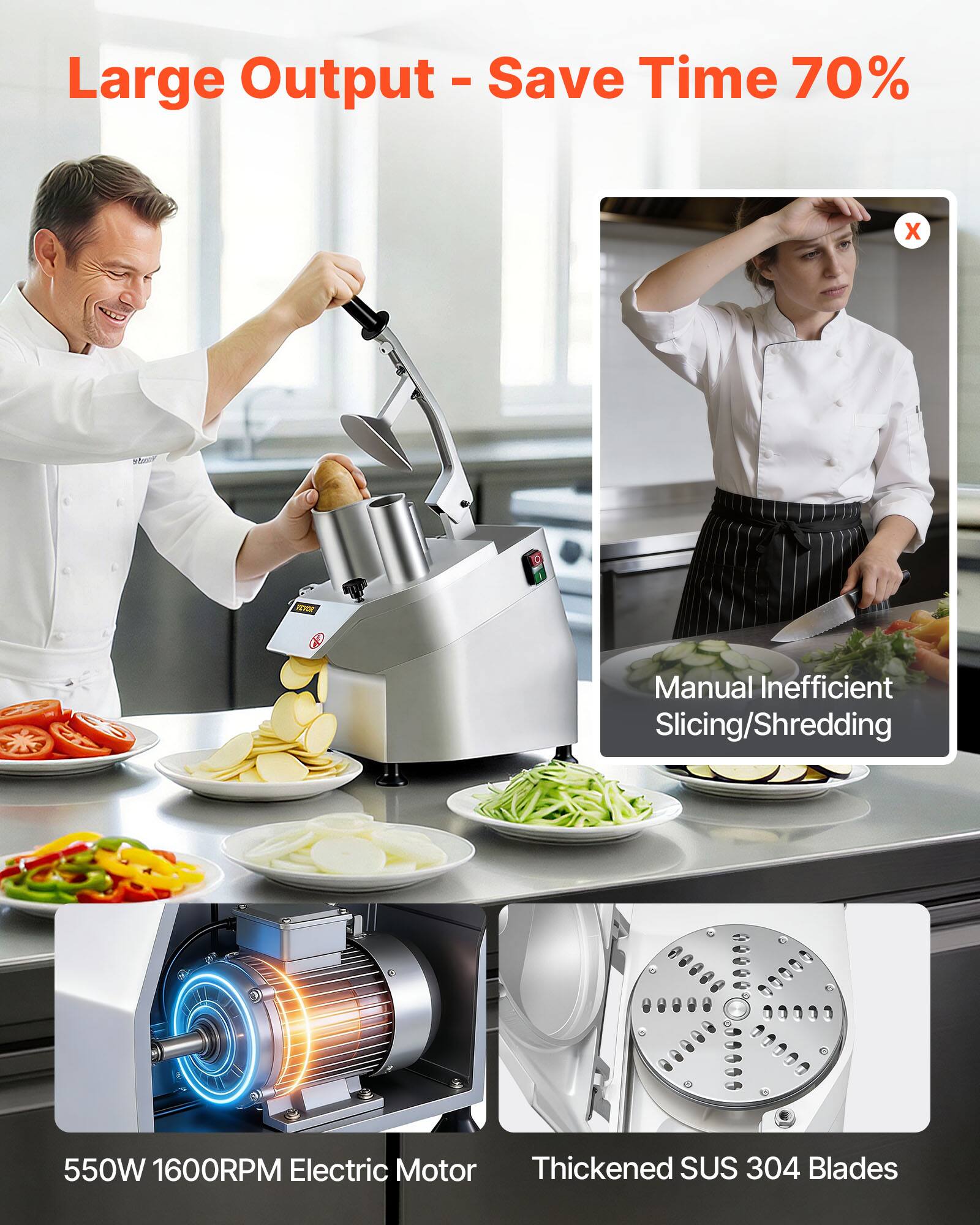 Large Output - Save Time 70%

Manual Inefficient Slicing/Shredding

550W 1600RPM Electric Motor

Thickened SUS 304 Blades