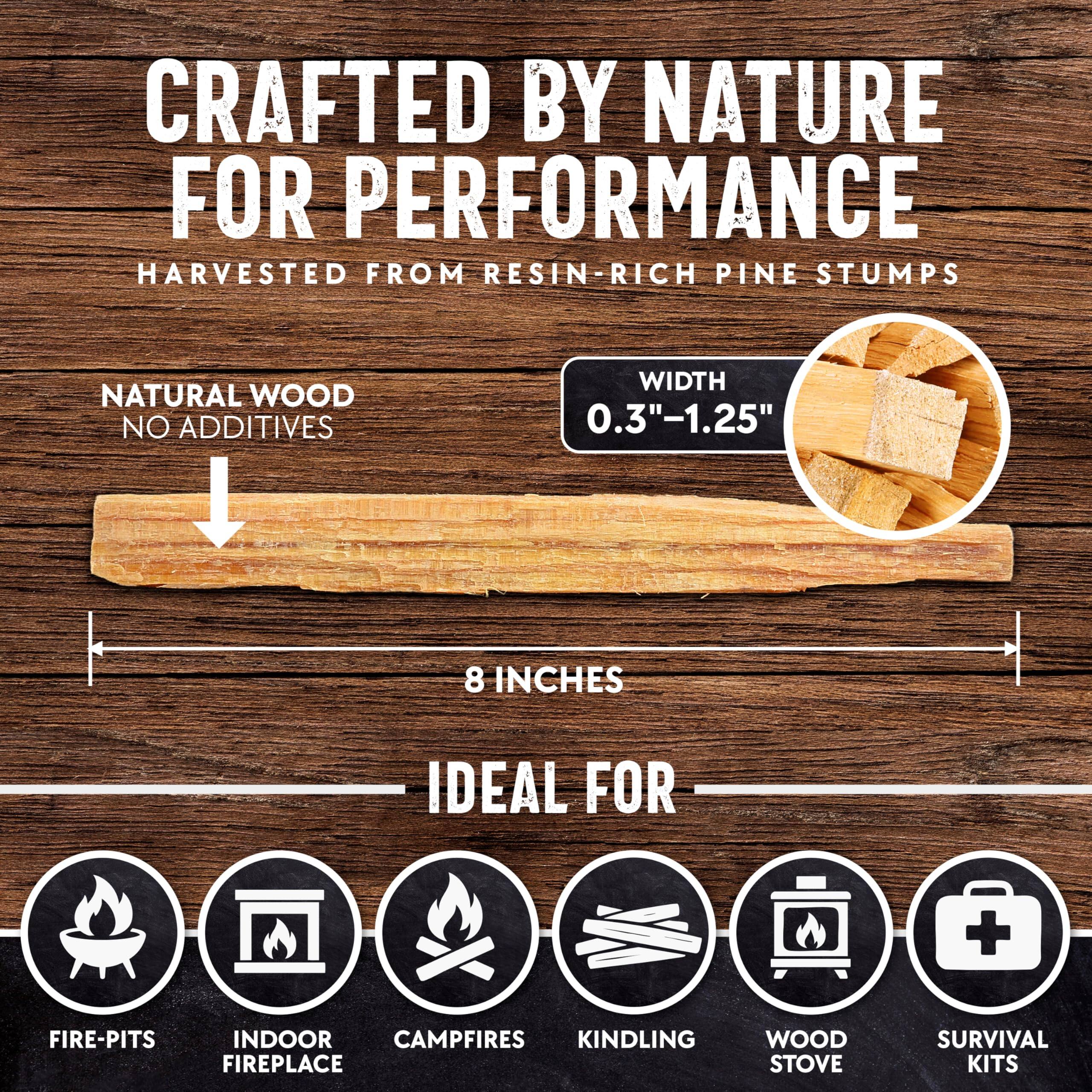 CRAFTED BY NATURE FOR PERFORMANCE  
HARVESTED FROM RESIN-RICH PINE STUMPS  

NATURAL WOOD  
NO ADDITIVES  

WIDTH 0.3"–1.25"  

8 INCHES  

IDEAL FOR  
FIRE-PITS  
INDOOR FIREPLACE  
CAMPFIRES  
KINDLING  
WOOD STOVE  
SURVIVAL KITS