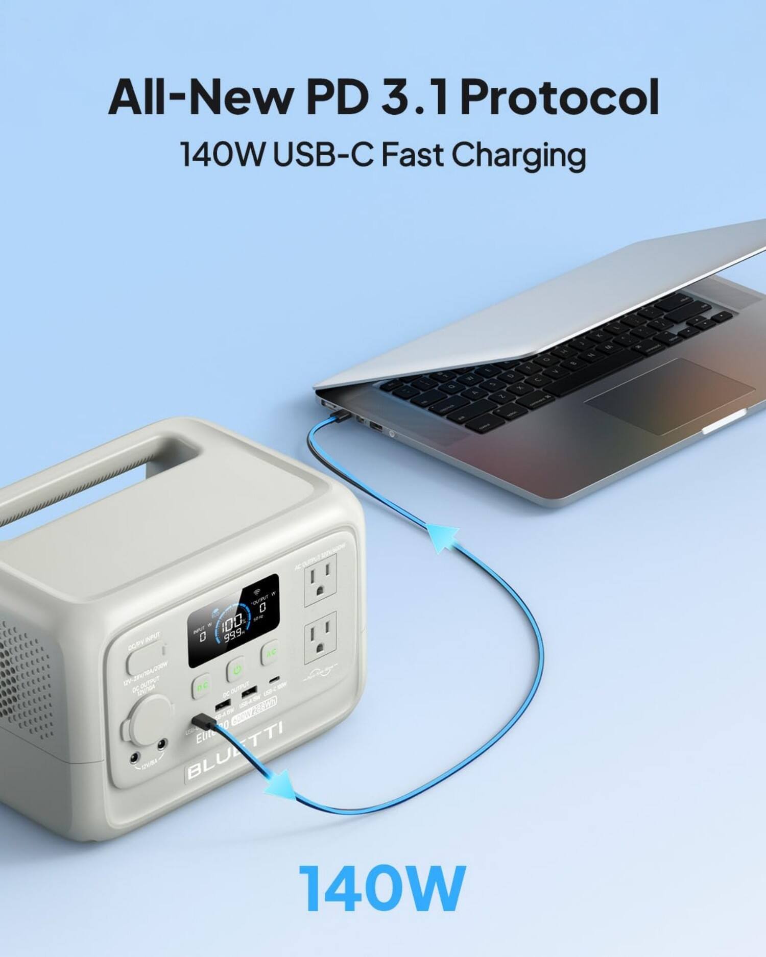 All-New PD 3.1 Protocol  
140W USB-C Fast Charging  

140W