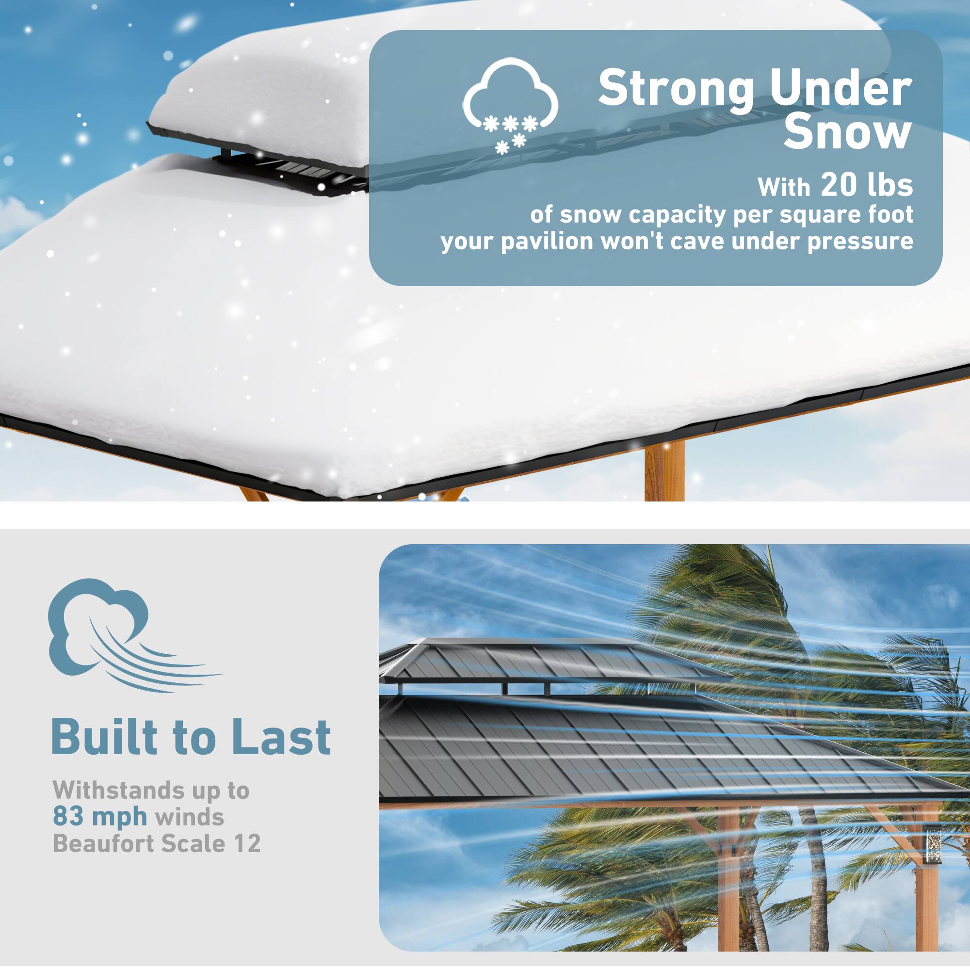 Strong Under Snow  
With 20 lbs of snow capacity per square foot, your pavilion won't cave under pressure.

Built to Last  
Withstands up to 83 mph winds  
Beaufort Scale 12
