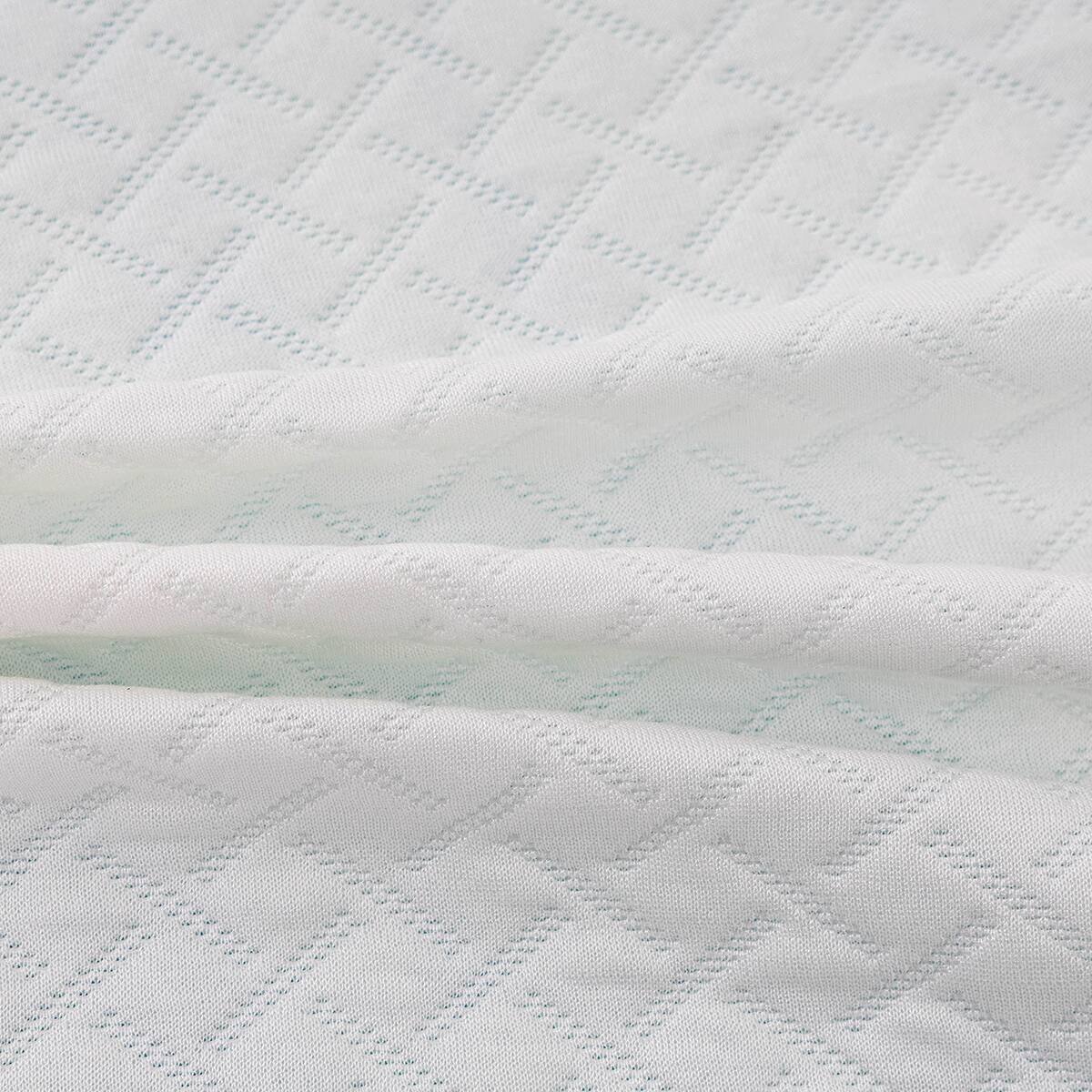 Back. Bestier - Bestier 3" EGO Cooling Gel AeroFusion Memory Foam Mattress Topper, Full - Full.