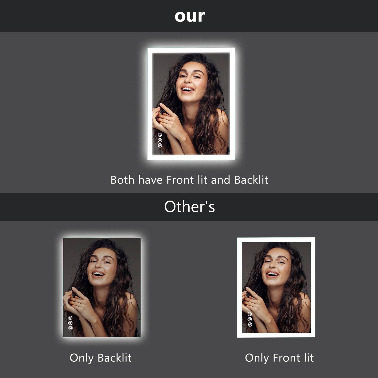 our

Both have Front lit and Backlit

Other's

Only Backlit

Only Front lit