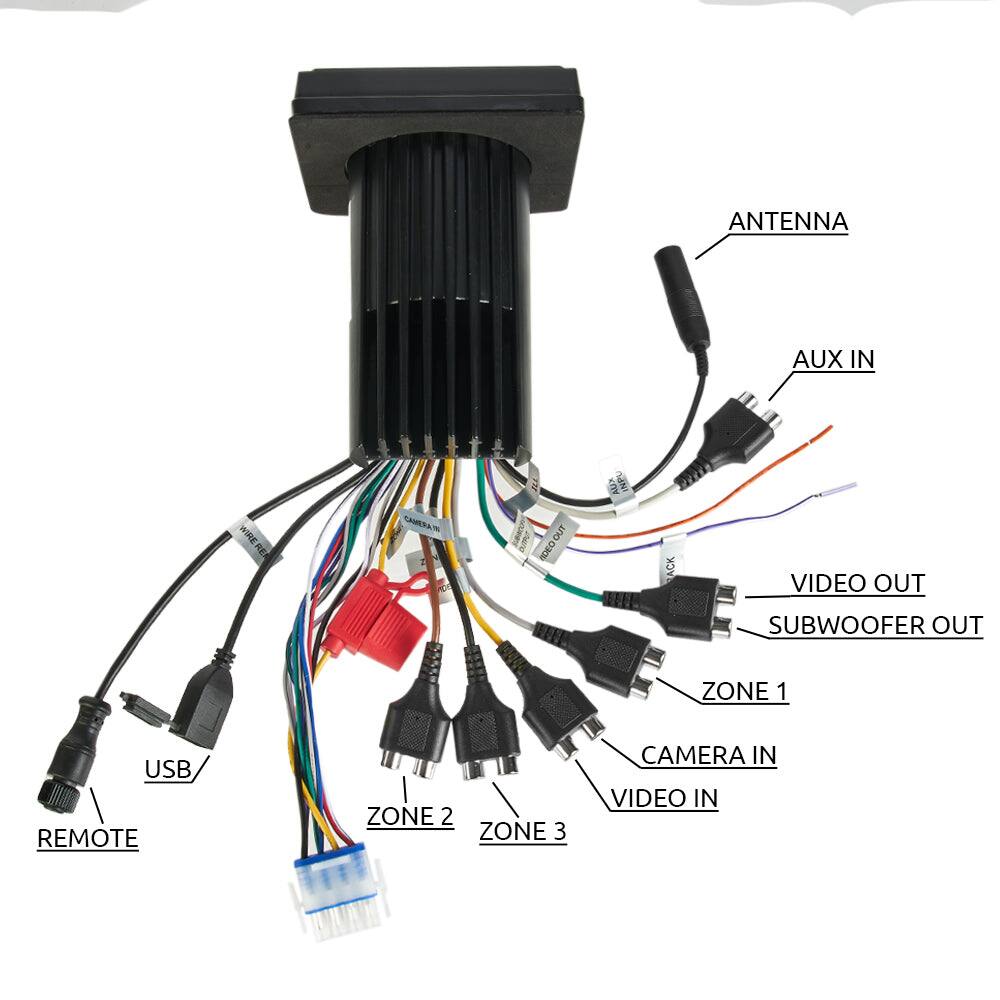 ANTENNA  
AUX IN  
WIRE  
CAMERA  
AUX DEO OUT  
10EO  
AU  
INF  
P210  
ACK  
VIDEO OUT  
SUBWOOFER OUT  
ZONE 1  
USB  
REMOTE  
ZONE 2  
ZONE 3  
CAMERA IN  
VIDEO IN