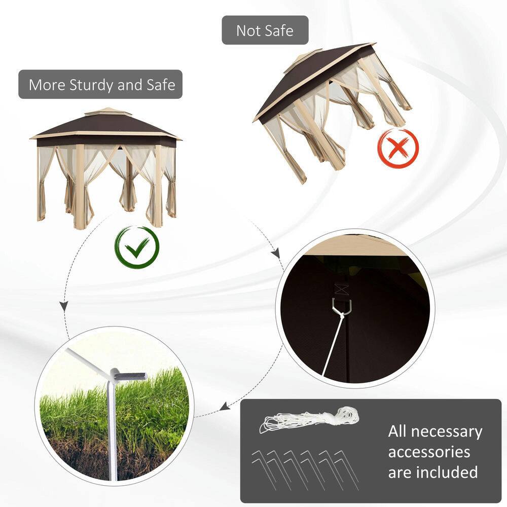 - More Sturdy and Safe
- Not Safe
- All necessary accessories are included