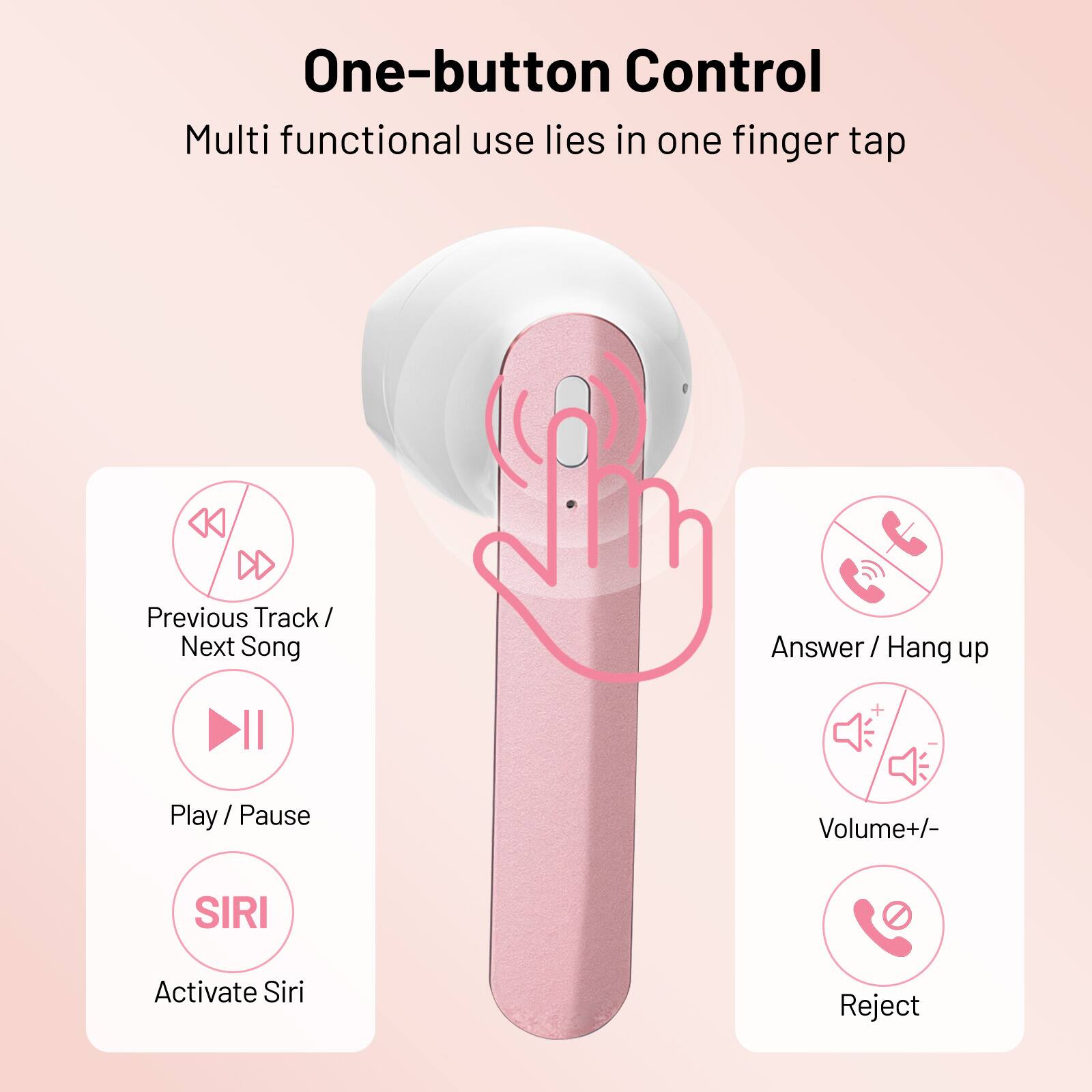 One-button Control

Multi functional use lies in one finger tap

Previous Track / Next Song

Answer / Hang up

Play / Pause

Volume+/-

SIRI Activate Siri

Reject