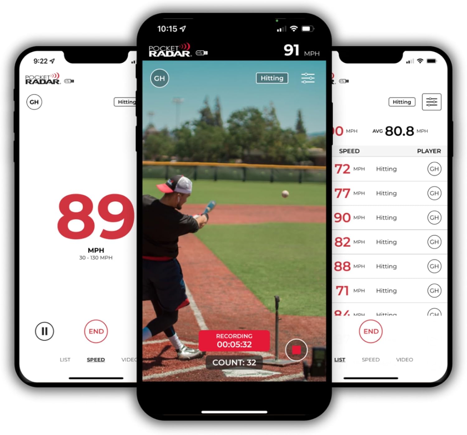 10:15  
9:22 A  
POCKET RADAR.  
91 MPH  
POCKET RADAR 0~54  
GH  
Hitting  
GH  
Hitting  
Hitting  
MPH  
AVG 80.8 MPH  
SPEED  
PLAYER  
89 MPH 30 130 MPH  
72 MPH 77 MPH 90 MPH 82 MPH 88 MPH  
Hitting Hitting Hitting Hitting Hitting  
GH GH GH GH GH  
71 MPH  
Hitting  
GH  
MDU  
Witting  
CU  
END  
RECORDING 00:05:32  
END  
LIST  
SPEED  
VIDEO  
COUNT: 32  
LIST  
SPEED  
VIDEO