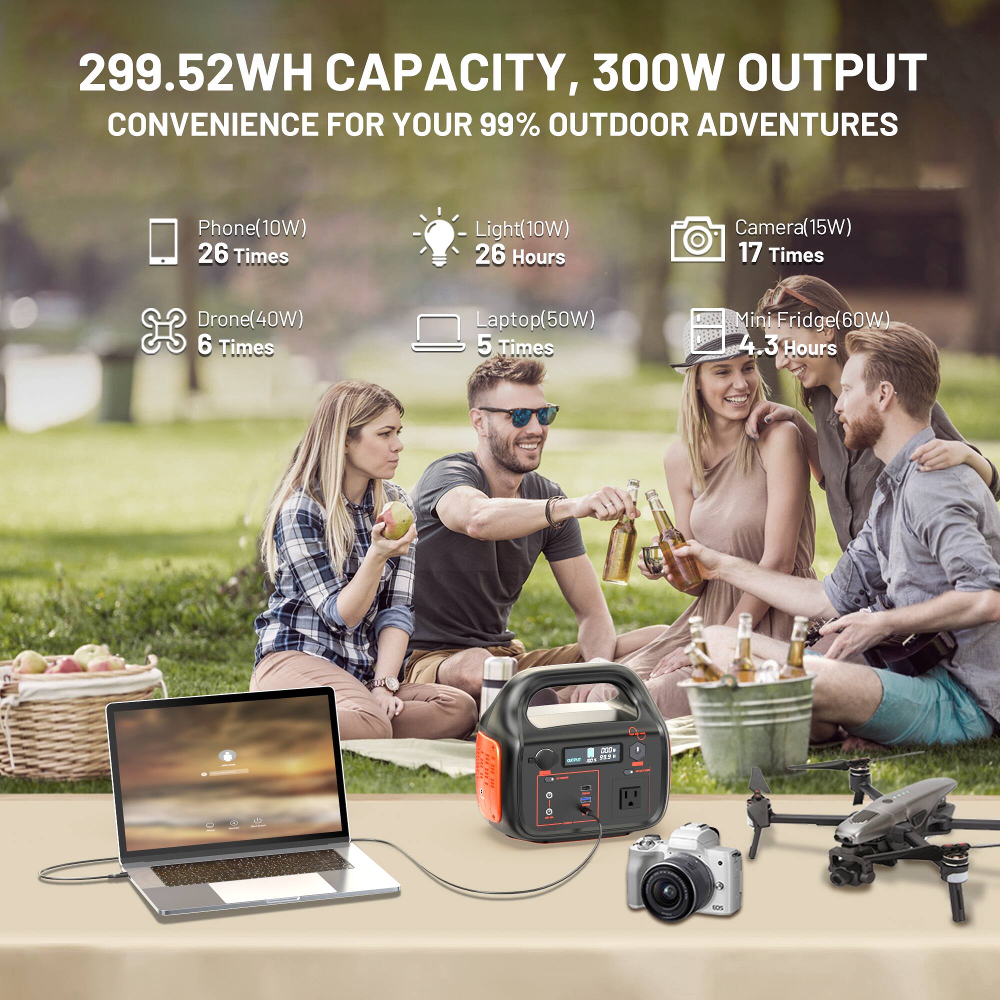 299.52WH CAPACITY, 300W OUTPUT  
CONVENIENCE FOR YOUR 99% OUTDOOR ADVENTURES  

- Phone(10W) 26 Times  
- Light(10W) 26 Hours  
- Camera(15W) 17 Times  
- Drone(40W) 6 Times  
- Laptop(50W) 5 Times  
- Mini Fridge(60W) 4.3 Hours